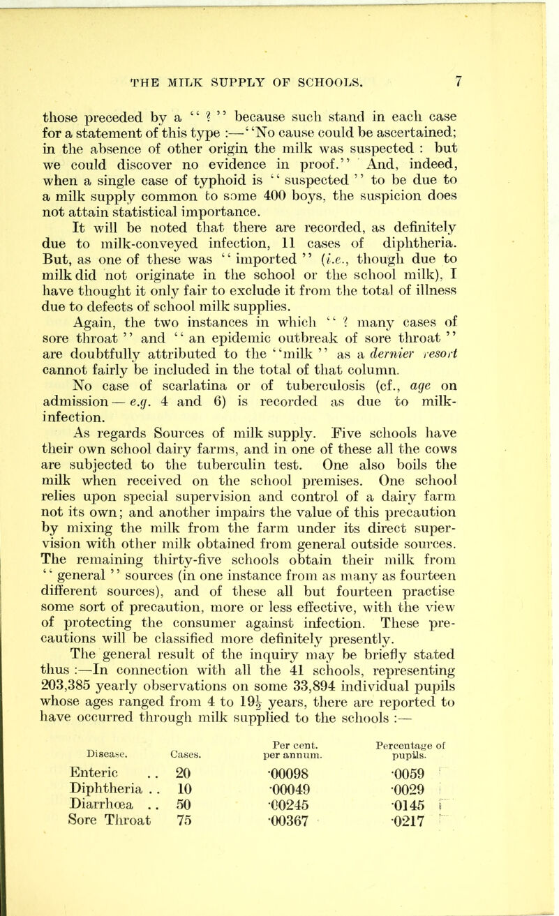 those preceded by a “ ? ” because such stand in each case for a statement of this type :—‘ ‘No cause could be ascertained; in the absence of other origin the milk was suspected : but we could discover no evidence in proof.” And, indeed, when a single case of typhoid is ‘ ‘ suspected ” to be due to a milk supply common fco some 400 boys, the suspicion does not attain statistical importance. It will be noted that there are recorded, as definitely due to milk-conveyed infection, 11 cases of diphtheria. But, as one of these was “ imported ” (i.e., though due to milk did not originate in the school or the school milk), I have thought it only fair to exclude it from the total of illness due to defects of school milk supplies. Again, the two instances in which “ ? many cases of sore throat ” and “ an epidemic outbreak of sore throat ” are doubtfully attributed to the “milk ” as a dernier resort cannot fairly be included in the total of that column. No case of scarlatina or of tuberculosis (cf., age on admission — e.g. 4 and 6) is recorded as due to milk- infection. As regards Soui‘ces of milk supply. Five schools have their own school dairy farms, and in one of these all the cows are subjected to the tuberculin test. One also boils the milk when received on the school premises. One school relies upon special supervision and control of a dairy farm not its own; and another impairs the value of this precaution by mixing the milk from the farm under its direct super- vision with other milk obtained from general outside sources. The remaining thirty-five schools obtain their milk from general ’ ’ sources (in one instance from as many as fourteen different sources), and of these all but fourteen practise some sort of precaution, more or less effective, with the view of protecting the consumer against infection. These pre- cautions will be classified more definitely presently. The general result of the inquiry may be briefly stated thus :—In connection with all the 41 schools, representing 203,385 yearly observations on some 33,894 individual pupils whose ages ranged from 4 to 19J years, there are reported to have occurred through milk supplied to the schools :— Disease. Cases. Per cent, per annum. Percentage of pupils. Enteric .. 20 Diphtheria .. 10 Diarrhoea .. 50 Sore Throat 75 •00098 0059 •00049 0029 I •00245 0145 E •00367 0217 '