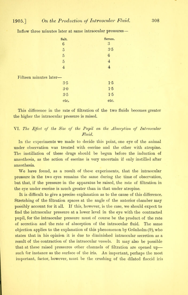 Inflow three minutes later at same Salt. 6 5 5 5 4 Fifteen minutes later— 3-5 1-5 3-0 1-5 3'5 1-5 etc. etc. This difference in the rate of filtration of the two fluids becomes greater the higher the intraocular pressure is raised. YI. The Effect of the Size of the Pupil on the Absorption of Intraocular Fluid. In the experiments we made to decide this point, one eye of the animal under observation was treated with eserine and the other with atropine. The instillation of these drugs should be begun before the induction of ana3sthesia, as the action of eserine is very uncertain if only instilled after ansesthesia. We have found, as a result of these experiments, that the intraocular pressure in the two eyes remains the same during the time of observation, but that, if the pressure in the apparatus be raised, the rate of filtration in the eye under eserine is much greater than in that under atropine. It is difficult to give a precise explanation as to the cause of this difference. Stretching of the filtration spaces at the angle of the anterior chamber may possibly account for it all. If this, however, is the case, we should expect to find the intraocular pressure at a lower level in the eye with the contracted pupil, for the intraocular pressure must of course be the product of the rate of secretion and the rate of absorption of the intraocular fluid. The same objection applies to the explanation of this phenomenon by Grdnholm (9), who states that in his opinion it is due to diminished intraocular secretion as a result of the contraction of the intraocular vessels. It may also be possible that at these raised pressures other channels of filtration are opened up— such for instance as the surface of the iris. An important, perhaps the most important, factor, however, must be the crushing of the dilated flaccid iris intraocular pressures— Serum. 3 3-5 6 4 4