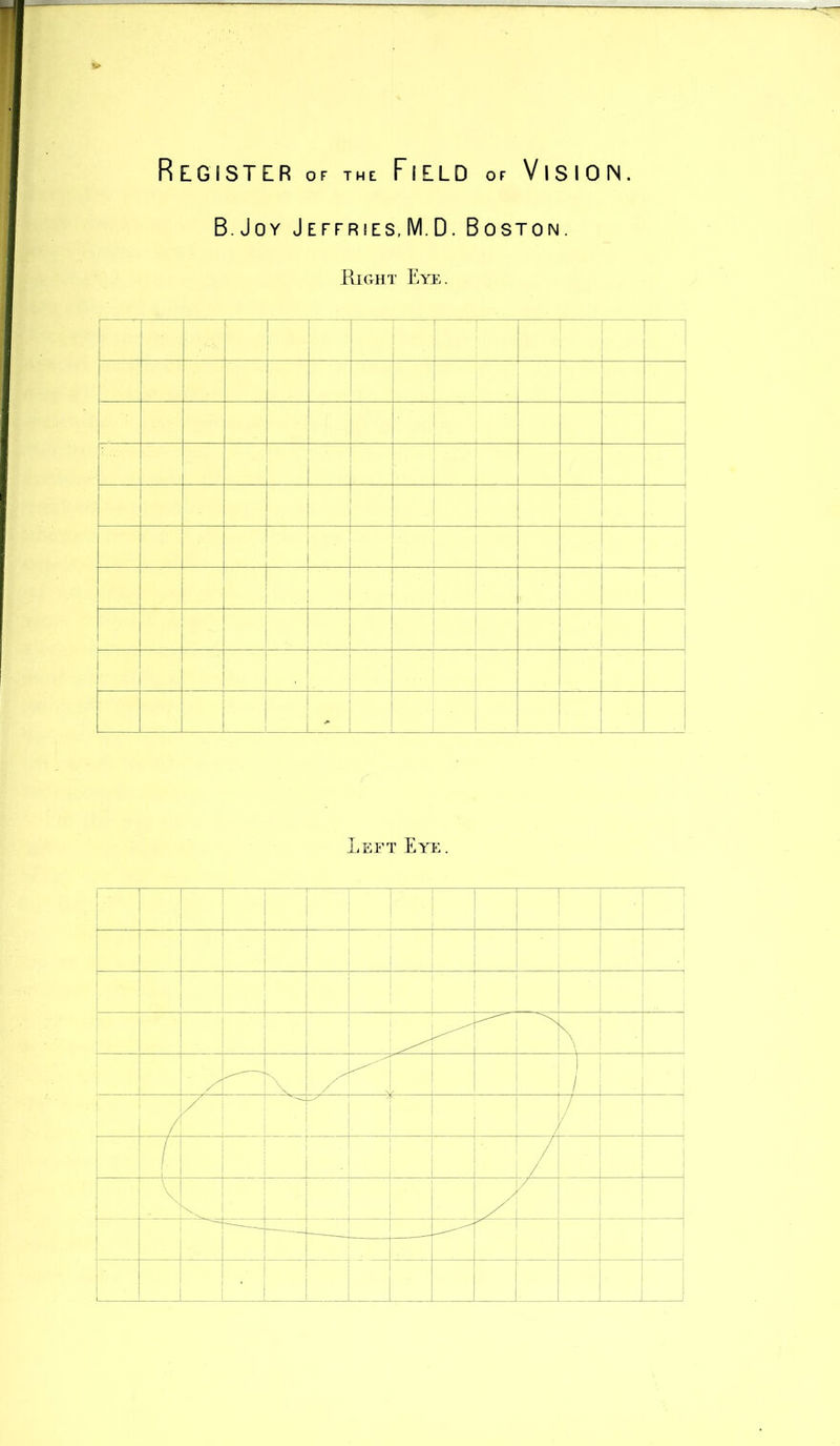 R EIGISTER OF THE Field OF Vision. B.Joy Jeffries.M.D. Boston. Right Eye. Left Eye.