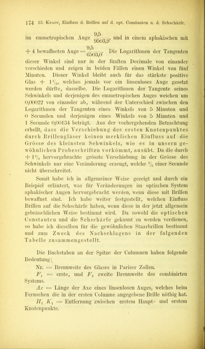 + 4 bewaffneten Anne Die Lonaritliinen der Tannenten 9 5 im eininetropisclien Auge iin<i in einem apliakisclien mit 9;5 6503/)' dieser Winkel sind nur in der fünften Decimale von einander verschieden und zeigen in beiden Fällen einen Winkel von fünf Minuten. Dieser Winkel bleibt auch für das stärkste positive Glas + lV-2; welches jemals vor ein linsenloses Auge gesetzt werden dürfte; dasselbe. Die Logarithmen der Tangente seines Sehwinkels und derjenigen des emmetropischen Auges weichen um 0;00022 von einander ab; während der Unterschied zwischen den Logarithmen der Tangenten eines Winkels von 5 Minuten und 0 Secunden und derjenigen eines Winkels von 5 Minuten und 1 Secunde 0;00134 beträgt. Aus der vorhergehenden Betrachtung erhellt; dass die Verschiebung des ersten Knotenpunktes durch Brillengläser keinen merklichen Einfluss auf die Grösse des kleinsten SeliwinkelS; wie es in unsern ge- wöhnlichen Probescliriften vorkömmt; ausübt. Da die durch + P/.> hervorgel)rachte grösste Verschiebung in der Grösse des Sehwinkels mir eine Veränderung erzeugt; welche V5 einer Secunde nicht überschreitet. Somit habe ich in allgemeiner Weise gezeigt und durch ein Beispiel erläutert; was für Veränderungen im optischen System aphakischer Angen hervorgebracht werden; wenn diese mit Brillen bewaftiiet sind. Ich habe weiter festgestellt; welchen Einfluss Brillen auf die Sehschärfe habeii; wenn diese in der jetzt allgemein gebräuchlichen Weise bestimmt wird. Da sowohl die optischen Constanteii und die Sehschärfe gekannt zu werden verdienen; so habe ich dieselben für die gewöhnlichen Staarbrillen bestimmt und znm Zweck des Nachschlagens in der folgenden Tabelle zusammengestellt. Die Buchstaben an der Spitze der Columnen haben folgende Bedeutung:^ Nr. Brennweite des Glases in Pariser Zollen. = erste; und zweite Brennweite des combinirten Systems. Ax — Länge der Axe eines linsenlosen AugeS; welches beim Fernsehen die in der ersten Columne angegebene Brille nöthig hat. 11^ == Entfernung zwischen erstem Haupt- und erstem Knotenpunkte.