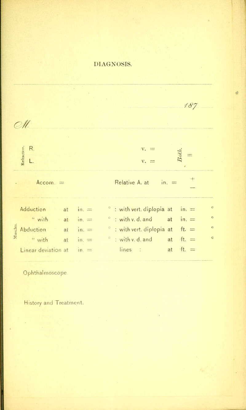 DIAGNOSIS. 4 /A/ i Refraction. ' r V. = V. = o = i Accom. Relative A. at in. = + Adduction at in. = ° : with vert, diplopia at in. ~ O “ with at in. = ° : with V. d. and at in. — O ■S Abduction at in. = ° : with vert, diplopia at ft. = O “ with at in. = ° : with V. d. and at ft. = O Linear deviation at in. = lines : at ft. = Ophthalmoscope History and Treatment.