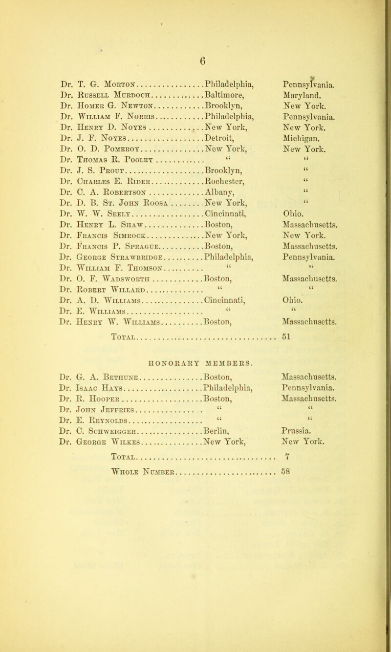 Dr. T. G. Moetoit .Philadelphia, Pennsyfvania. Dr. Russell Muedoch .Baltimore, Maryland. Dr. Homee G. Newton .Brooklyn, New York. Dr. William F. Noeeis .Philadelphia, Pennsylvania. Dr. Heney D. Noyes .New York, New York. Dr. J. F. Noyes .Detroit, Michigan. Dr. 0. D. Pomeeoy .New York, New York. Dr. Thomas R. Pooley u Dr. J. S. Peout . Brooklyn, u Dr. Ciiaeles E. Ridee . Rochester, u Dr. 0. A. Robeetson . Albany, u Dr. D. R. St. John Roosa ..New York, u Dr. W. W. Seely . Cincinnati, Ohio. Dr. Hexey L. Shaw . Boston, Massachusetts. Dr. Feaxcis Simeock .New York, New York. Dr. Feaxcis P. Speague .Boston, Massaclmsetts. Dr. Geoege Steawbeidge . Philadelphia, Pennsylvania. Dr. William F. Thomson u u Dr. 0. F. Wadswoeth .Boston, Massachusetts. Dr. Robeet Willaed a Dr. A. D. Williams .Cincinnati, Ohio. Dr. E. Williams a u Dr. IIexey W. Williams .Boston, Massachusetts. Total .. 51 HONORARY MEMBERS. Dr. G. A. Bethuxe .Boston, Massachusetts. Dr. Isaac Hays .Philadelphia, Pennsylvania. Dr. R. IIOOPEE .Boston, Massachusetts. Dr. John Jeffeies u u Dr. E. Reynolds u Dr. C. ScnWEIGGEE .Berlin, Prussia. Dr. George Wilkes .New York, New York. Total .. 7 Whole Number .. 58