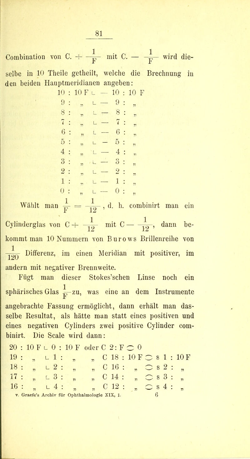 Combination von C. F mit C. — wird die- selbe in 10 Theile getheilt, welche die Brechnung in den beiden Hauptmeridianen angeben: 10 9 8 7 6 5 4 3 2 1 0 10 F L 55 L 55 ‘~ 5, L L Wählt man Cylinderglas von C 10 : 10 F 9 8 7 6 i_ — 5 l — 4 ’L — 3 - 2 - 1 - o d. h. combinirt man ein 1 L . L_ L 1 12 1 12 mit C — 12 dann be- kommt man 10 Nummern von Burows Brillenreihe von -j|q- Differenz, im einen Meridian mit positiver, im andern mit negativer Brennweite. Fügt man dieser Stokes’schen Linse noch ein sphärisches Glas ^-zu, was eine an dem Instrumente angebrachte Fassung ermöglicht, dann erhält man das- selbe Resultat, als hätte man statt eines positiven und eines negativen Cylinders zwei positive Cylinder com- binirt. Die Scale wird dann: 20 10 F L 0 : 10 F oder C 2: F c o 19 55 L 1 : „ „ C 18 : 10 F 3 s 1 : 10 F 18 55 L 2 : * „ C 16 : 55 3 s 2 : 55 17 55 r_ 3: „ „ C 14 : 55 o s 3 : 55 16 55 L 4 : „ „ C 12 : , 55 O s 4 : 55 v. Graefe’s Archiv für Ophthalmologie XIX, 1. 6