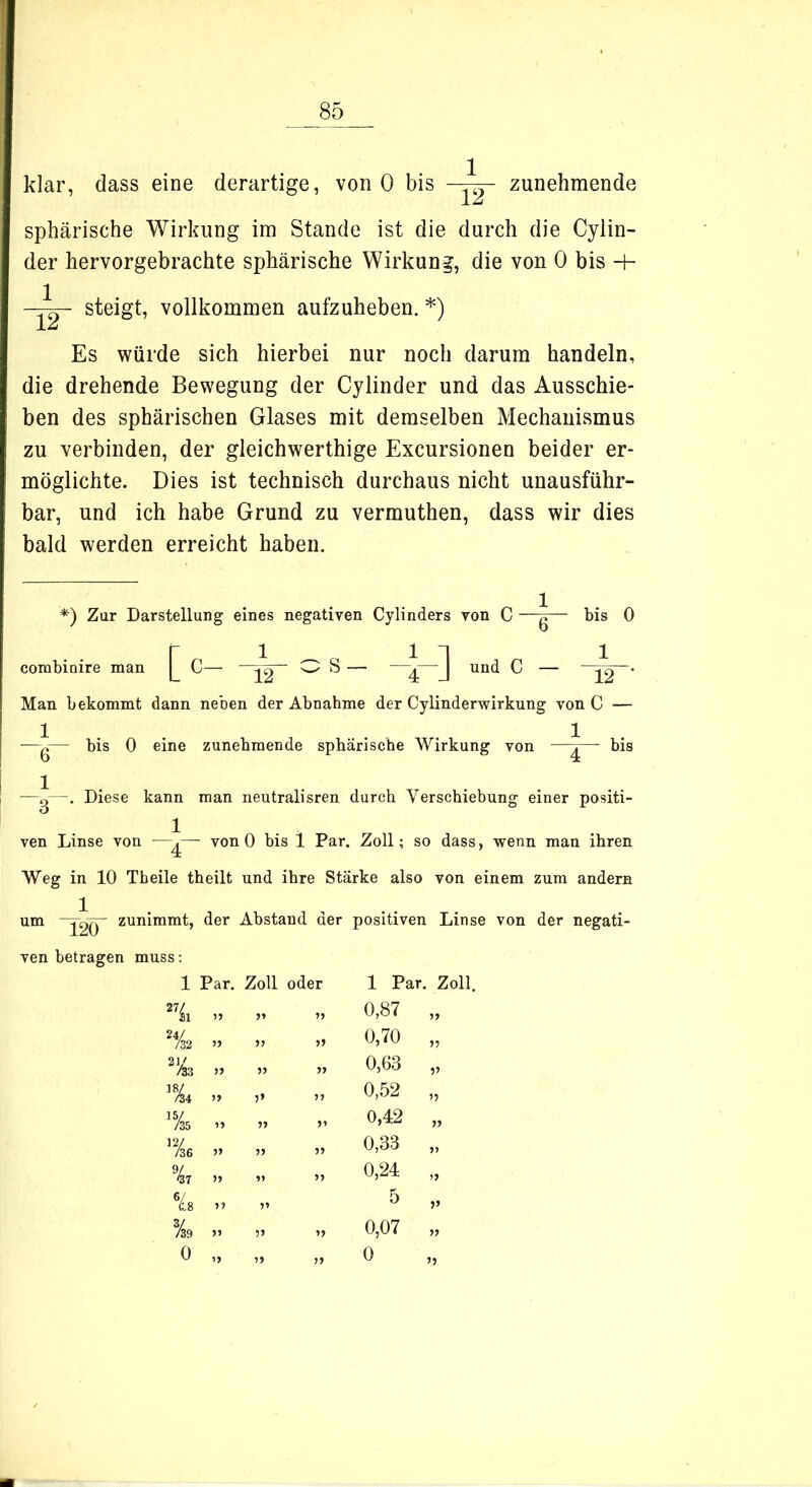 klar, dass eine derartige, von 0 bis 1 12 zunehmende sphärische Wirkung im Stande ist die durch die Cylin- der hervorgebrachte sphärische Wirkung, die von 0 bis -+- —steigt, vollkommen aufzuheben. *) Es würde sich hierbei nur noch darum handeln, die drehende Bewegung der Cylinder und das Ausschie- ben des sphärischen Glases mit demselben Mechanismus zu verbinden, der gleichwerthige Excursionen beider er- möglichte. Dies ist technisch durchaus nicht unausführ- bar, und ich habe Grund zu vermuthen, dass wir dies bald werden erreicht haben. *) Zur Darstellung eines negativen Cylinders von C —g— bis 0 combinire man [ e— 12 ^ S — 4 ] und C — 12 Man bekommt dann neben der Abnahme der Cylinderwirkung von C — —g-— bis 0 eine zunehmende sphärische Wirkung von —^ bis —g—. Diese kann man neutralisren durch Verschiebung einer positi- ven Linse von —^— von 0 bis 1 Par. Zoll; so dass, wenn man ihren Weg in 10 Tbeile theilt und ihre Stärke also von einem zum andern um -ygQ- zunimmt, der Abstand der positiven Linse von der negati- ven betragen muss: 1 Par. Zoll oder 1 Par. Zoll. 27/ 21 ’3 33 99 0,87 33 2%2 ’> >3 99 0,70 33 % 3, 3, 99 0,63 33 » 3» 99 0,52 33 735 3, „ V 0,42 33 736 3, „ 99 0,33 33 %7 3» 3» 99 0,24 J3 ^8 3 3 33 5 3» %9 33 33 99 0,07 33 0 „ „ 99 0 33