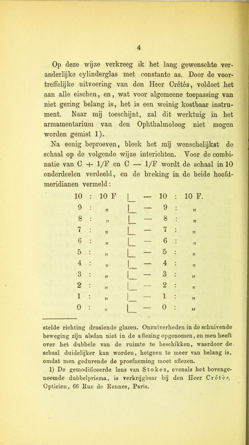 Op deze wijze verkreeg ik het lang gewenschte ver- anderlijke cylinderglas met constante as. Door de voor- treffelijke uitvoering van den Heer Crétès, voldoet het aan alle eischen, en, wat voor algemeene toepassing van niet gering belang is, het is een weinig kostbaar instru- ment. Naar mij toeschijnt, zal dit werktuig in het armamentarium van den Ophthalmoloog niet mogen worden gemist 1). Na eenig beproeven, bleek het mij wenschelijkst de schaal op de volgende wijze interichten. Yoor de combi- natie van C H- 1/H en C — 1/F wordt de schaal in 10 onderdeden verdeeld, en de breking in de beide hoofd- meridianen vermeld: 10 10 F 1 — 10 10 F. 9 n 1 — 9 11 8 1 — 8 11 7 17 L — 7 11 6 11 — 6 11 5 )) r — 5 11 4 1) 1 — 4 11 3 11 i_ — 3 11 2 11 — 2 11 1 11 — 1 11 0 11 ii — 0 » stelde richting draaiende glazen. Onzuiverheden in de schuivende beweging zijn alsdan niet in de aflezing opgenomen, en men heeft over het dubbele van de ruimte te beschikken, waardoor de. schaal duidelijker kan worden, hetgeen te meer van belang is, omdat men gedurende de proefneming moet aflezen. 1) De gemodificeerde lens van Stokes, evenals het bovenge- noemde dubbelprisma, is verkrijgbaar bij den Heer Crétès, Opticien, 66 Eue de hennes. Paris.