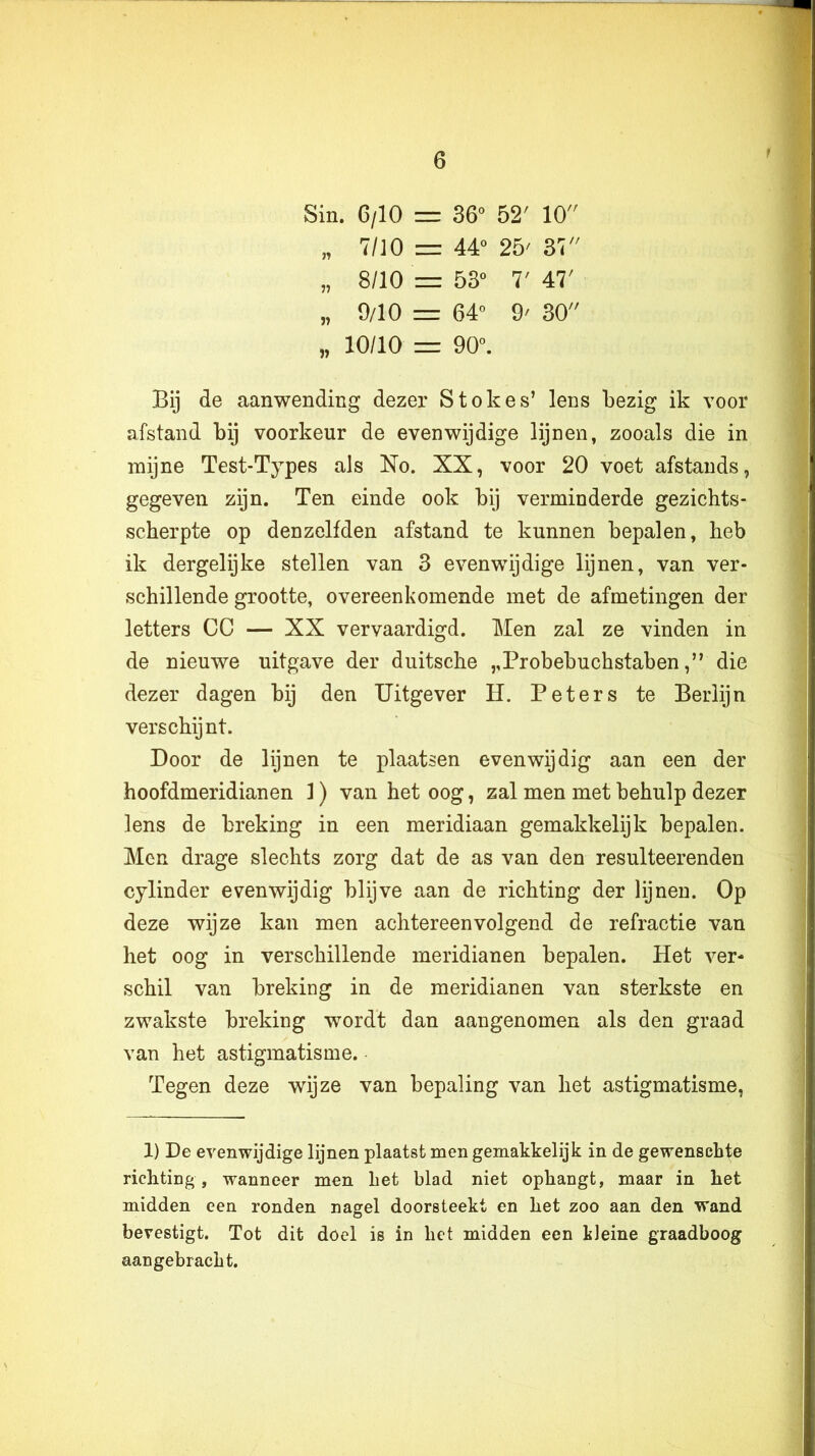 Sin. 6/10 = 36° 52' 10 „ 7/10 = 44° 25' 37 „ 8/10 53° 7' 47' „ 9/10 = 64° 9' 30 „ 10/10 z= 90°. Bij de aanwending dezer Stok es’ lens bezig ik voor afstand bij voorkeur de evenwijdige lijnen, zooals die in mijne Test-Types als No. XX, voor 20 voet afstands, gegeven zijn. Ten einde ook bij verminderde gezichts- scherpte op denzelfden afstand te kunnen bepalen, heb ik dergelijke stellen van 3 evenwijdige lijnen, van ver- schillende grootte, overeenkomende met de afmetingen der letters CC — XX vervaardigd. Men zal ze vinden in de nieuwe uitgave der duitsche ,,Probebuchstabendie dezer dagen bij den Uitgever ïï. Peters te Berlijn verschijnt. Door de lijnen te plaatsen evenwijdig aan een der hoofdmeridianen 1) van het oog, zal men met behulp dezer lens de breking in een meridiaan gemakkelijk bepalen. Men drage slechts zorg dat de as van den resulteerenden cylinder evenwijdig blijve aan de richting der lijnen. Op deze wijze kan men achtereenvolgend de refractie van het oog in verschillende meridianen bepalen. Het ver- schil van breking in de meridianen van sterkste en zwakste breking wordt dan aangenomen als den graad van het astigmatisme. • Tegen deze wijze van bepaling van het astigmatisme, 1) De evenwijdige lijnen plaatst men gemakkelijk in de gewenschte richting, wanneer men het blad niet ophangt, maar in het midden een ronden nagel doorsteekt en het zoo aan den wand bevestigt. Tot dit doel is in het midden een kleine graadboog aan gebracht.