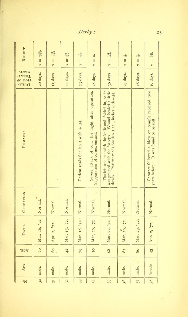 h’ A A o|o jp do o|o H'o o* H* l-£l d-a* P4 II II II ii II II II II II > > > > > > > > > *J<N3I\r in d CO C/5 in -J-Y33X cP & d >^ ctf £ d d 30 NOIvL ■d ■d d Hd d cd T3 nd -vana O M VO ~ co OO O CO to M oo M VO <v • O 1 .2 o§ « J: 13 Sh <u cx, ^ -* + pT d rd nd <u '> o ^3 G <D d !73 CJ Pi <D T3 <U <u O u <u CO M + ■5 rbp 'B S'd tj a ‘i d g ^ d O h-> g 2 ~ M . d a ° g w 4-‘ <D d ^ ° 2 pd <* % -P d) d <u <u Pnd n, 3 , t/J rd <U o d s w P$ a <u Id O r< ^'2 CJ C3 <u «+-t Eh H-> U d ^Sto pH ^ > <dd 15 rd d W TJ ^ O JH 4J « U OJ £ to o I* o d rH ^ ^ H-l m o O ” H-> rn d O l-H d d d O d £.23 tO <d 9h c$ § ^ d d .2 ^Ph ^ £ O O d .a 13 £ d £ Ph at; d jo 13 in Ph to gn H 2 g d o O d to ^ ’Tn fc O H • # *13 13 13 13 13 13 13 13 13 Ph w g g g g a a a a Ph o o o o o o o o o O £ £ £ £ £ z £ £ ci ci ci c5 n ei ci c5 i>. w •** •* ** ** •> H VO io 00 o' cT Ov cT ►H n * w cT Q . . J-H Sh 5-h u u g$ Oh c3 c3 d cd 'd gJ p, <1 £ § <: *aoy 6o 6o j N Tt 1 79 o N VO 8o 43 x' • <u w t/2 <u <L) <D <i5 jd <u r2 <U 13 13 13 13 13 13 13 13 13 a a B a a a a a a v2 •ON O _ CO 1 to VO oo CO CO