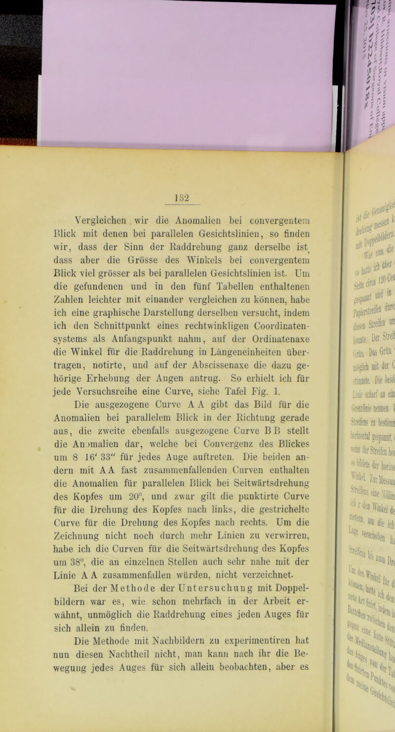 Vergleichen wir die Anomalien bei convergentem Blick mit denen bei parallelen Gesichtslinien, so finden wir, dass der Sinn der Raddrehung ganz derselbe ist dass aber die Grösse des Winkels bei convergentem Blick viel grösser als bei parallelen Gesichtslinien ist. Um die gefundenen und in den fünf Tabellen enthaltenen Zahlen leichter mit einander vergleichen zu können, habe ich eine graphische Darstellung derselben versucht, indem ich den Schnittpunkt eines rechtwinkligen Coordinaten- systems als Anfangspunkt nahm, auf der Ordinatenaxe die Winkel für die Raddrehung in Längeneinheiten über- tragen, notirte, und auf der Abscissenaxe die dazu ge- hörige Erhebung der Augen antrug. So erhielt ich für jede Versuchsreihe eine Curve, siehe Tafel Fig. 1. Die ausgezogene Curve A A gibt das Bild für die Anomalien bei parallelem Blick in der Richtung gerade aus, die zweite ebenfalls ausgezogene Curve BB stellt die Anomalien dar, welche bei Convergenz des Blickes um 8 16'33 für jedes Auge auftreten. Die beiden an- dern mit AA fast zusammenfallenden Curven enthalten die Anomalien für parallelen Blick bei Seitwärtsdrehung des Kopfes um 20°, und zwar gilt die punktirte Curve für die Drehung des Kopfes nach links, die gestrichelte Curve für die Drehung des Kopfes nach rechts. Um die Zeichnung nicht noch durch mehr Linien zu verwirren, habe ich die Curven für die Seitwärtsdrehung des Kopfes um 38°, die an einzelnen Stellen auch sehr nahe mit der Linie A A zusammenfallen würden, nicht verzeichnet Bei der Methode der Untersuchung mit Doppel- bildern war es, wie schon mehrfach in der Arbeit er- wähnt, unmöglich die Raddrehung eines jeden Auges für sich allein zu finden. Die Methode mit Nachbildern zu experimentiren hat nun diesen Nachtheil nicht, man kann nach ihr die Be- wegung jedes Auges für sich allein beobachten, aber es