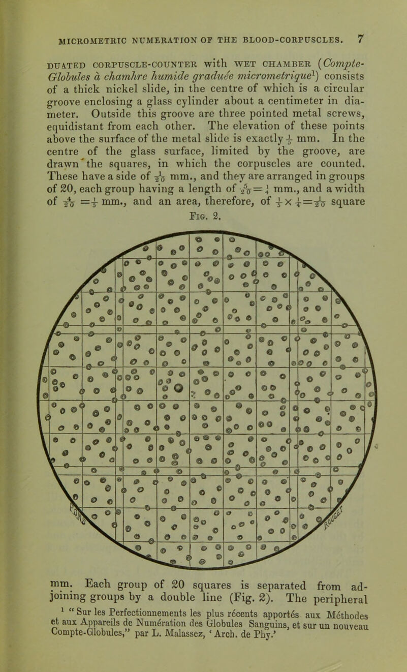 DUCTED CORPUSCLE-COUNTER with WET CHAMBER (Compte- Globules a chamhre humide graduee micrometriqueT) consists of a thick nickel slide, in the centre of which is a circular groove enclosing a glass cylinder about a centimeter in dia- meter. Outside this groove are three pointed metal screws, equidistant from each other. The elevation of these points above the surface of the metal slide is exactly i mm. In the centre of the glass surface, limited by the groove, are drawn the squares, in which the corpuscles are counted. These have a side of 20 mm., and they are arranged ingroups of 20, each group having a length of -2%=] mm., and awbdth of -fo mm., and an area, therefore, of square Fig. 2. • ©° <9 © o © O ^ 90 O' • /o r o ® © < o ® 0 © © © 9 © © o e © *•; 9 & 0 A 9 © ° °J © 0 O © 1 © t 9® o' / <D © © © © © e 9 ® © <s> e © o © © • © © © © • \ o © © © © 0 ® © « e © » 0 O © o © « © \ © a © V © © r. r © © • * © 0 ° © » •S. 0 o • o © e 0 ^0 © © • c ®t® ®© CJ © « © t 1 © » e O 9 ° 0 o c a ^ & © o © I© 1 © ge *1 © t © ® * > 3 L4 A • © © Q9 © o o © © 9 C • o © © © e < < ,®° ° © * o - ° © r \ o| 1c % 1 0 © » © © ® ••• !? © © ® © a © ^ © 9 © © * ° © • © © © © a @® © £> O o ©9 * o a c < © ® E. P® c 0 © ol © 0 0 Y © © • © « s a 6 ) ) © © e © <© • 0 a * • § © © © , © ® © © o v9 0 © © • t © © a ® - o © • a ®© O © © 0 :*j m C Q (£ 9 « > © o c 1 ® & # \ ® V ^ #A 0 e < & e 5 O 0 ft • ® © 0 O 0 a-®- o e 0 0 •V 9 ©' © £ © ° > 0 c 0 0 o / 1 / V® ° s i © © ° ® Q © © © 0 © © ° © 0 © 0 © C© * « o 0 Q © 0 9 o e ® o> © ® € 9 © ' © ® 0 © 9 mm. Each group of 20 squares is separated from ad- joining groups by a double line (Fig. 2). The peripheral 1 “ Sur les Perfectionnements les plus recents apportds aux Methodes et aux Appareils de Numeration des Globules San^uins, et sur un nouveau Compte-Globules,” par L. Malassez, ‘Arch, de Phy.’