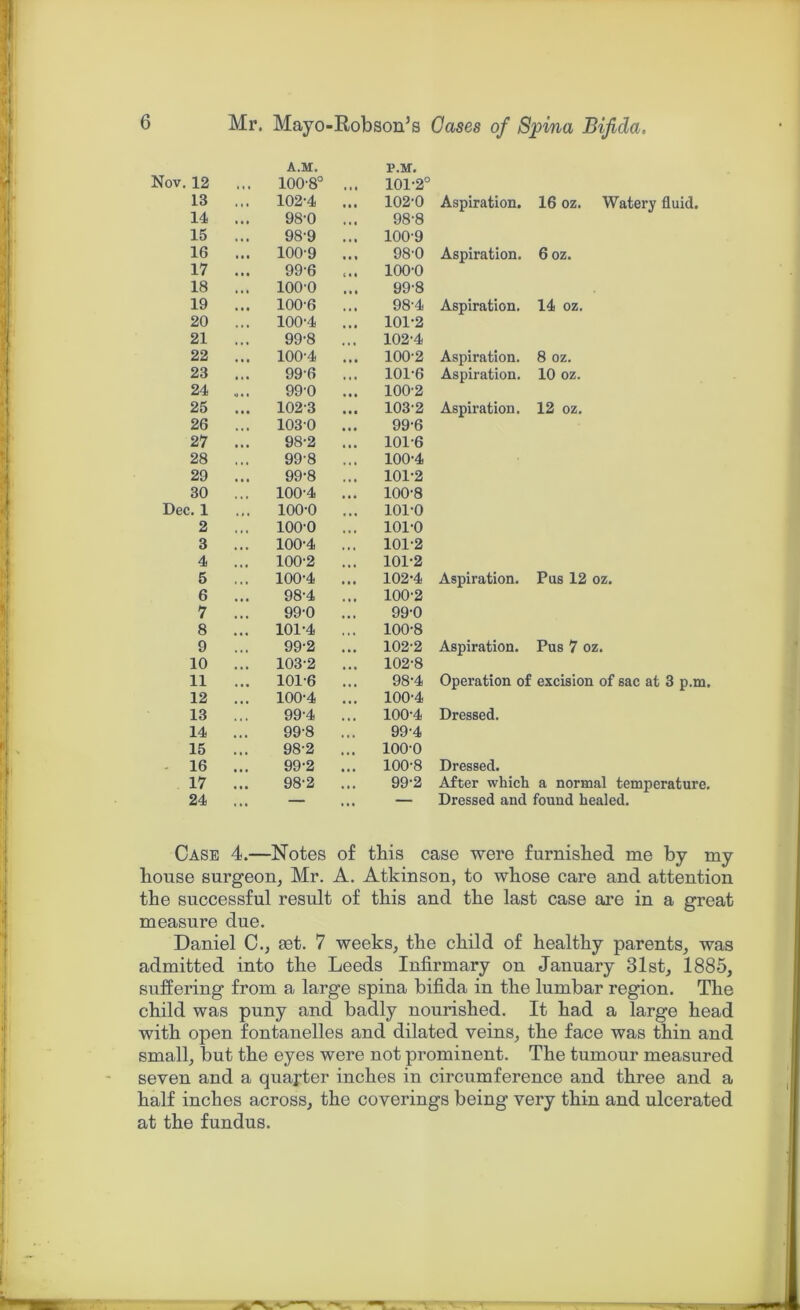 A.M. P.M. Nov. 12 . 100-8° 101-2° 13 . . 102-4 102-0 Aspiration. 16 oz. Watery fluid. 14 . 98-0 98-8 15 . 98-9 100-9 16 . . 100-9 98-0 Aspiration. 6 oz. 17 . 99-6 100-0 18 . . 1000 99-8 19 . . 100-6 98-4 Aspiration. 14 oz. 20 . . 100-4 101-2 21 . 99-8 102-4 22 . . 100-4 100-2 Aspiration. 8 oz. 23 . 99-6 101-6 Aspiration. 10 oz. 24 . 99-0 100-2 25 . . 102-3 103-2 Aspiration. 12 oz. 26 . . 1030 99-6 27 . 98-2 101-6 28 . 99-8 100-4 29 . 99-8 101-2 30 . 100-4 100-8 Dec. 1 . 100-0 101-0 2 . . 100-0 101-0 3 . . 100-4 101-2 4 . . 100-2 101-2 5 . . 100-4 102-4 Aspiration. Pus 12 oz. 6 . 98-4 100-2 7 . 99-0 99-0 8 . . 101-4 100-8 9 . 99-2 102-2 Aspiration. Pus 7 oz. 10 . . 103-2 102-8 11 . . 101-6 98-4 Operation of excision of sac at 3 p.m. 12 . . 100-4 100-4 13 . 99-4 100-4 Dressed. 14 . 99-8 99-4 15 . 98-2 100-0 16 . 99-2 100-8 Dressed. 17 . 98-2 99-2 After which a normal temperature. 24 . . — — Dressed and found healed. Case 4.—Notes of this case were furnished me by my house surgeon, Mr. A. Atkinson, to whose care and attention the successful result of this and the last case are in a great measure due. Daniel C., ast. 7 weeks, the child of healthy parents, was admitted into the Leeds Infirmary on January 31st, 1885, suffering from a large spina bifida in the lumbar region. The child was puny and badly nourished. It had a large head with open fontanelles and dilated veins, the face was thin and small, but the eyes were not prominent. The tumour measured seven and a quarter inches in circumference and three and a half inches across, the coverings being very thin and ulcerated at the fundus.