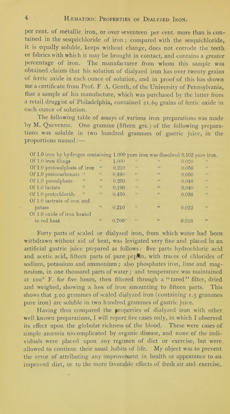 per cent, of metallic iron, or over seventeen per cent, more than is con- tained in the sesquichloride of iron ; compared with the sesquichloride, it is equally soluble, keeps without change, does not corrode the teeth or fabrics with which it may be brought in contact, and contains a greater percentage of iron. The manufacturer from whom this sample was obtained claim's that his solution of dialyzed iron has over twenty grains of terric oxide in each ounce of solution, and in proof of this has shown me a certificate from Prof. F. A. Genth, of the University of Pennsylvania, that a sample of his manufacture, which was purchased by the latter from a retail druggist of Philadelphia, contained 21.69 grains of ferric oxide in each ounce of solution. 1 he following table of assays of various iron preparations was made by M. Quevenne. One gramme (fifteen grs.) of the following prepara- tions was soluble in two hundred grammes of gastric juice, in the proportions named : — Of 1.0 iron by hydrogen containing 1.000 pure iron was dissolved 0.102 pure iron Of 1.0 iron filings “ 1.000 (( 0070 Of 1.0 protosulphate of iron “ 0.210 ft 0.056 Of 1.0 protocarbonate “ “ 0.490 0.050 Of 1.0 persulphate “ “ 0.250 (( 0.046 Of 1.0 lactate “ “ 0.190 It 0.040 Of 1.0 protochloride “ “ Of 1.0 tartrate of iron and 0.430 it 0.036 potass “ Of 1.0 oxide of iron heated 0.210 U 0.022 to red heat “ 0.700 it 0.016 Forty parts of scaled or dialyzed iron, from which water had been: withdrawn without aid of heat, was levigated very fine and placed in an artificial gastric juice prepared as follows: five parts hydrochloric acid and acetic acid, fifteen parts of pure pepftn, with traces of chlorides of sodium, potassium and ammonium; also phosphates iron, lime and mag- nesium, in one thousand parts of water ; and temperature was maintained at ioo° F. for five hours, then filtered through a“tared” filter, dried and weighed, showing a loss of iron amounting to fifteen parts. This shows that 3.00 grammes of scaled dialyzed iron (containing 1.5 grammes pure iron) are soluble in two hundred grammes of gastric juice. Having thus compared the properties of dialyzed iron with other well known preparations, I will report five cases only, in which I observed its effect upon the globular richness of the blood. These were cases of simple amemia uncomplicated by organic disease, and none of the indi- viduals were placed upon any regimen of diet or exercise, but were allowed to continue their usual habits of life. My object was to prevent the error of attributing any improvement in health or appearance to an improved diet, or to the more favorable effects of fresh air and exercise..