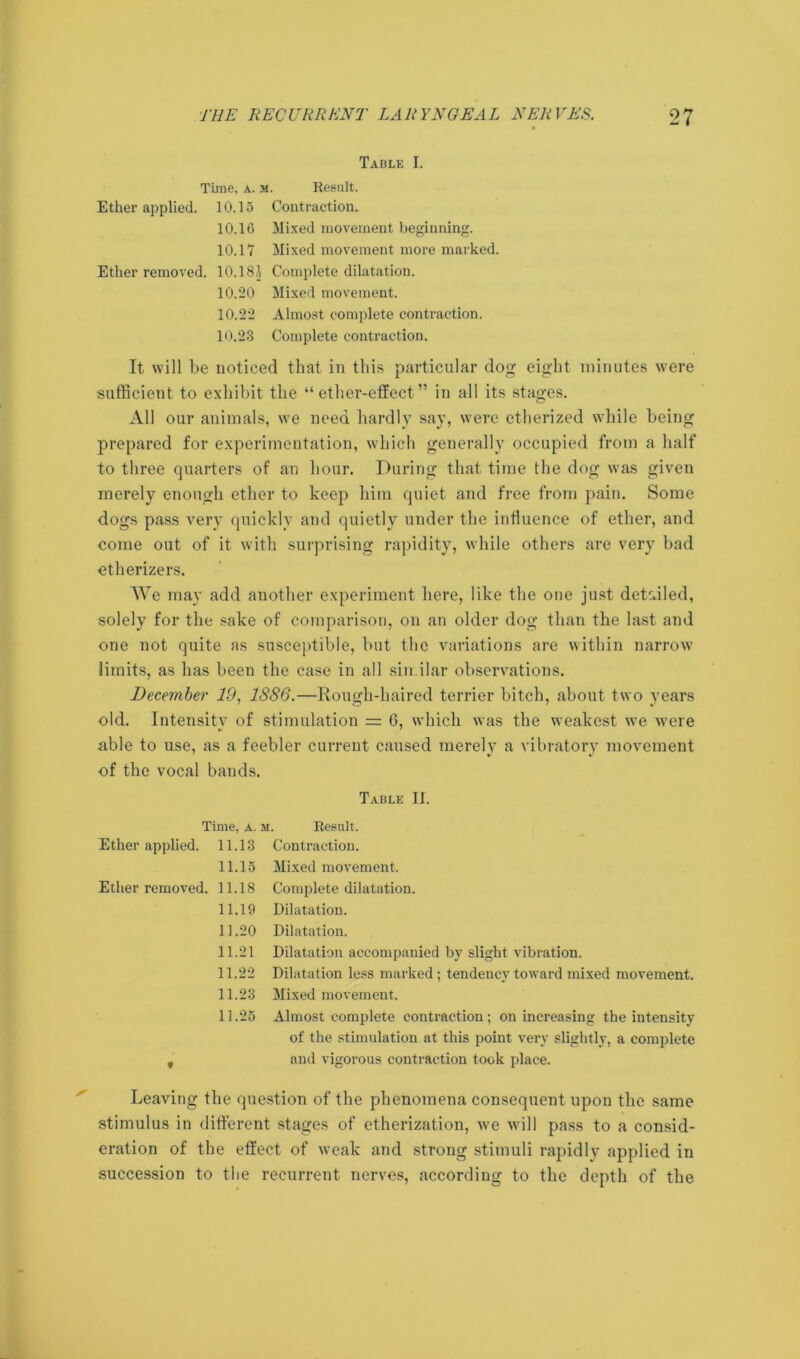 Table I. Time, A. M. Result. Ether applied. 10.15 Contraction. 10.16 Mixed movement beginning. 10.17 Mixed movement more marked. Ether removed. 10.18J Complete dilatation. 10.20 Mixed movement. 10.22 Almost complete contraction. 10.23 Complete contraction. It will be noticed that in this particular dog eight minutes were sufficient to exhibit the “ether-effect” in all its stages. All our animals, we need hardly say, were etherized while being prepared for experimentation, which generally occupied from a half to three quarters of an hour. During that time the dog was given merely enough ether to keep him quiet and free from pain. Some dogs pass very quickly and quietly under the influence of ether, and come out of it with surprising rapidity, while others are very bad etherizers. We may add another experiment here, like the one just detailed, solely for the sake of comparison, on an older dog than the last and one not quite as susceptible, but the variations are within narrow limits, as has been the case in all similar observations. December 19, 1SS6.—Rough-haired terrier bitch, about two years old. Intensity of stimulation = 6, which was the weakest we were able to use, as a feebler current caused merely a vibratory movement of the vocal bands. Table II. Time, a. m. Result. Ether applied. 11.13 Contraction. 11.15 Ether removed. 11.18 11.19 11.20 11.21 11.22 11.23 11.25 < Mixed movement. Complete dilatation. Dilatation. Dilatation. Dilatation accompanied by slight vibration. Dilatation less marked; tendency toward mixed movement. Mixed movement. Almost complete contraction; on increasing the intensity of the stimulation at this point very slightly, a complete and vigorous contraction took place. Leaving the question of the phenomena consequent upon the same stimulus in different stages of etherization, we will pass to a consid- eration of the effect of weak and strong stimuli rapidly applied in succession to the recurrent nerves, according to the depth of the