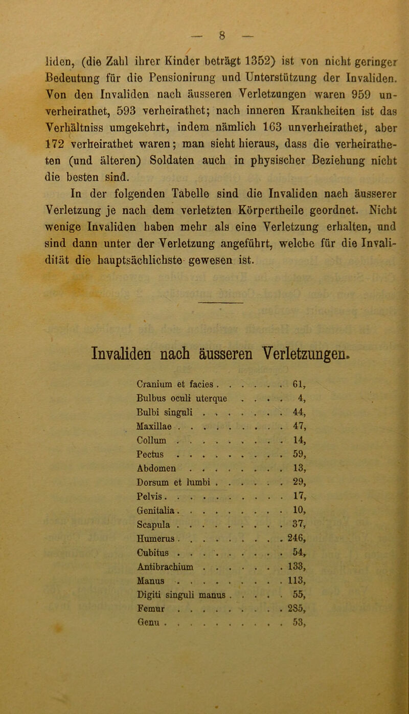 liden, (die Zahl ihrer Kinder beträgt 1352) ist von nicht geringer Bedeutung für die Pensionirung und Unterstützung der Invaliden. Von den Invaliden nach äusseren Verletzungen waren 959 un- verheiratet, 593 verheirathet; nach inneren Krankheiten ist das Verhältniss umgekehrt, indem nämlich 163 unverheirathet, aber 172 verheirathet waren; man sieht hieraus, dass die verheirathe- ten (und älteren) Soldaten auch in physischer Beziehung nicht die besten sind. In der folgenden Tabelle sind die Invaliden nach äusserer Verletzung je nach dem verletzten Körpertbeile geordnet. Nicht wenige Invaliden haben mehr als eine Verletzung erhalten, und sind dann unter der Verletzung angeführt, welche für die Invali- dität die hauptsächlichste gewesen ist. Invaliden nach äusseren Verletzungen. Cranium et facies 61, Bulbus oculi uterque .... 4, Bulbi singuli 44, Maxillae 47, Collum 14, Pectus 59, Abdomen 13, Dorsum et lumbi 29, Pelvis 17, Genitalia 10, Scapula 37, Humerus 246, Cubitus . . 54, Antibrachium 133, Manus 113, Digiti singuli manus 55, Femur 285, Genu 53,