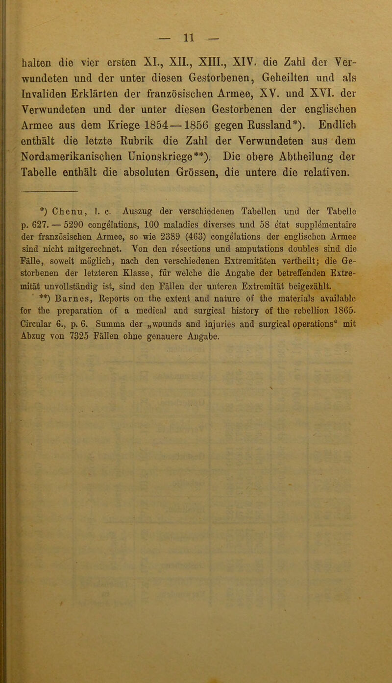 halten die vier ersten XI., XII., XIII., XIV. die Zahl der Ver- wundeten und der unter diesen Gestorbenen, Geheilten und als Invaliden Erklärten der französischen Armee, X V. und XVI. der Verwundeten und der unter diesen Gestorbenen der englischen Armee aus dem Kriege 1854—1856 gegen Russland*). Endlich enthält die letzte Rubrik die Zahl der Verwundeten aus dem Nordamerikanischen Unionskriege**). Die obere Abtheilung der Tabelle enthält die absoluten Grössen, die untere die relativen. *) Chenu, 1. c. Auszug der verschiedenen Tabellen und der Tabelle p. 627. — 5290 congelations, 100 maladies diverses und 58 etat supplementaire der französischen Armee, so wie 2389 (463) congelations der englischen Armee sind nicht mitgerechnet. Von den resections und amputations doubles sind die Fälle, soweit möglich, nach den verschiedenen Extremitäten vertheilt; die Ge- storbenen der letzteren Klasse, für welche die Angabe der betreffenden Extre- mität unvollständig ist, sind den Fällen der unteren Extremität beigezählt. **) Barnes, Reports on the extent and nature of the materials available for the preparation of a medical and surgical history of the rebellion 1865. Circular 6., p. 6. Summa der „wounds and injuries and surgical operations“ mit Abzug von 7325 Fällen ohne genauere Angabe.