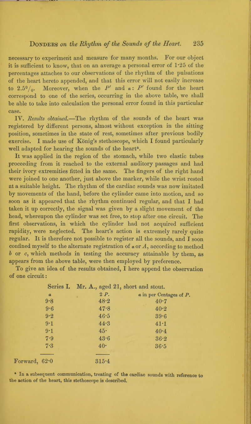 necessary to experiment and measure for many months. For our object it is sufficient to know, that on an average a personal error of 1*25 of the percentages attaches to our observations of the rhythm of the pulsations of the heart hereto appended, and that this error will not easily increase to 2.50/0. Moreover, when the P' and a: P' found for the heart correspond to one of the series, occurring in the above table, we shall be able to take into calculation the personal error found in this particular case. IV. Results obtained.—The rhythm of the sounds of the heart was registered by different persons, almost without exception in the sitting position, sometimes in the state of rest, sometimes after previous bodily exercise. I made use of Kdnig’s stethoscope, which I found particularly well adapted for hearing the sounds of the heart^. It was applied in the region of the stomach, while two elastic tubes proceeding from it reached to the external auditory passages and had their ivory extremities fitted in the same. The fingers of the right hand were joined to one another, just above the marker, while the wrist rested at a suitable height. The rhythm of the cardiac sounds was now imitated by movements of the hand, before the cylinder came into motion, and so soon as it appeared that the rhythm continued regular, and that I had taken it up correctly, the signal was given by a slight movement of the head, whereupon the cylinder was set free, to stop after one circuit. The first observations, in which the cylinder had not acquired sufficient rapidity, were neglected. The heart’s action is extremely rarely quite regular. It is therefore not possible to register all the sounds, and I soon confined myself to the alternate registration of oor J., according to method b or c, which methods in testing the accuracy attainable by them, as appears from the above table, were then employed by preference. To give an idea of the results obtained, I here append the observation of one circuit: Series I. Mr. A., aged 21, short and stout. a 2 P. 1 0 in per Centages of P. 9-8 48-2 40-7 9-6 47-8 40-2 9-2 46-5 39-6 9-1 44-3 41-1 9-1 45* 40-4 7-9 43-6 36-2 7-3 40- 36-5 Forward, 62’0 315-4 * In a subsequent communication, treating of the cardiac sounds with reference to the action of the heart, this stethoscope is described.