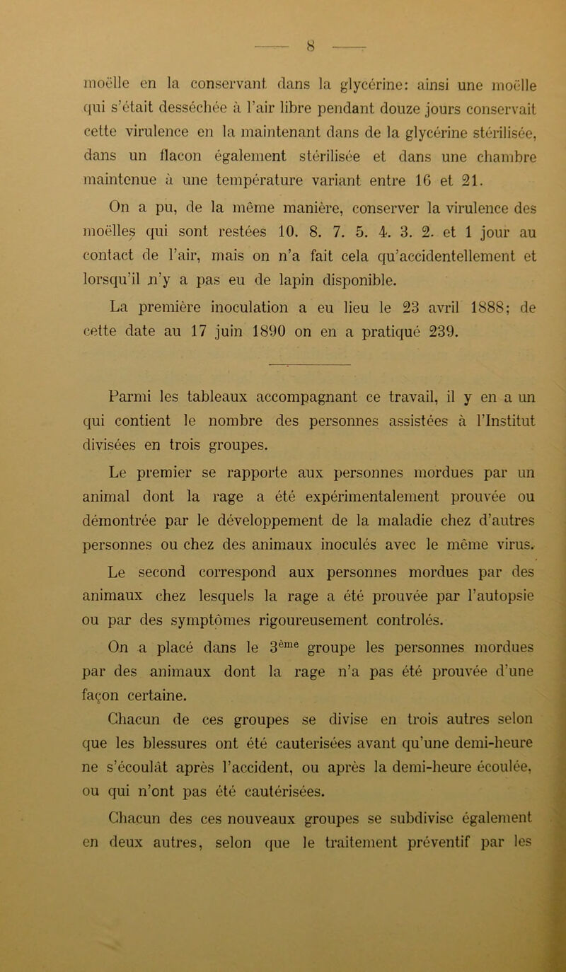 moelle en la conservant, dans la glycérine: ainsi une moelle qui s’était desséchée à l’air libre pendant douze jours conservait cette virulence en la maintenant dans de la glycérine stérilisée, dans un flacon également stérilisée et dans une chambre maintenue à une température variant entre 16 et 21. On a pu, de la même manière, conserver la virulence des moelles qui sont restées 10. 8. 7. 5. 4. 3. 2. et 1 jour au contact de l’air, mais on n’a fait cela qu’accidentellement et lorsqu'il n’y a pas eu de lapin disponible. La première inoculation a eu lieu le 23 avril 1888; de cette date au 17 juin 1890 on en a pratiqué 239. Parmi les tableaux accompagnant ce travail, il y en a un qui contient le nombre des personnes assistées à l’Institut divisées en trois groupes. Le premier se rapporte aux personnes mordues par un animal dont la rage a été expérimentalement prouvée ou démontrée par le développement de la maladie chez d’autres personnes ou chez des animaux inoculés avec le même virus. Le second correspond aux personnes mordues par des animaux chez lesquels la rage a été prouvée par l’autopsie ou par des symptômes rigoureusement contrôlés. On a placé dans le 3ème groupe les personnes mordues par des animaux dont la rage n’a pas été prouvée d’une façon certaine. Chacun de ces groupes se divise en trois autres selon que les blessures ont été cautérisées avant qu’une demi-heure ne s’écoulât après l’accident, ou après la demi-heure écoulée, ou qui n’ont pas été cautérisées. Chacun des ces nouveaux groupes se subdivise également en deux autres, selon que le traitement préventif par les