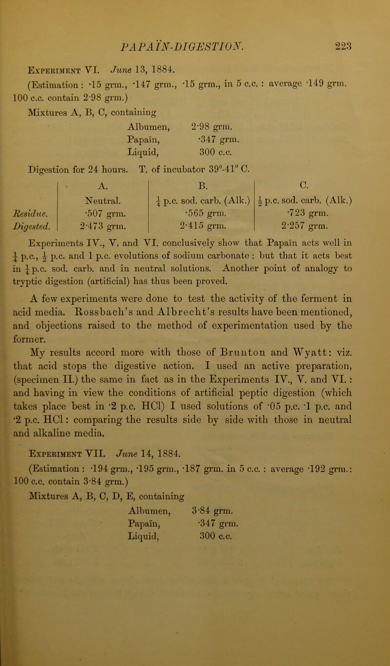 Experiment VI. June 13, 1884. (Estimation: *15 grm., *147 grm., -15 grm., in 5 c.c. : average -149 grin. 100 c.c. contain 2-98 grm.) Mixtures A, B, C, containing Albumen, 2-98 grm. Papain, *347 grm. Liquid, 300 c.c. Digestion for 24 hours. T. of incubator 39°-41u C. A. B. C. Neutral. ^ p.c. sod. carb. (Aik.) \ p.c. sod. carb. (Aik.) Residue. •507 grm. •565 grm. •723 grm. Digested. 2-473 grm. 2-415 grm. 2-257 grm. Experiments IV., V. and VI. conclusively show that Papain acts well in ^ p.c., ^ p.c. and 1 p.c. evolutions of sodium carbonate : but that it acts best in ^ p.c. sod. carb. and in neutral solutions. Another point of analogy to tryptic digestion (artificial) has thus been proved. A few experiments were done to test the activity of the ferment in acid media. Rossbacli’s and Albrecht’s results have been mentioned, and objections raised to the method of experimentation used by the former. My results accord more with those of Brunt on and Wyatt: viz. that acid stops the digestive action. I used an active preparation, (specimen II.) the same in fact as in the Experiments IV., V. and VI. : and having in view the conditions of artificial peptic digestion (which takes place best in 2 p.c. HC1) I used solutions of ‘05 p.c. 1 p.c. and •2 p.c. HC1: comparing the results side by side with those in neutral and alkaline media. Experiment VII. June 14, 1884. (Estimation : -194 grm., -195 grm., *187 grm. in 5 c.c. : average ’192 grm.: 100 c.c. contain 3-84 grm.) Mixtures A, B, 0, D, E, containing Albumen, 3'84 grm. Papain, -347 grm. Liquid, 300 c.c.