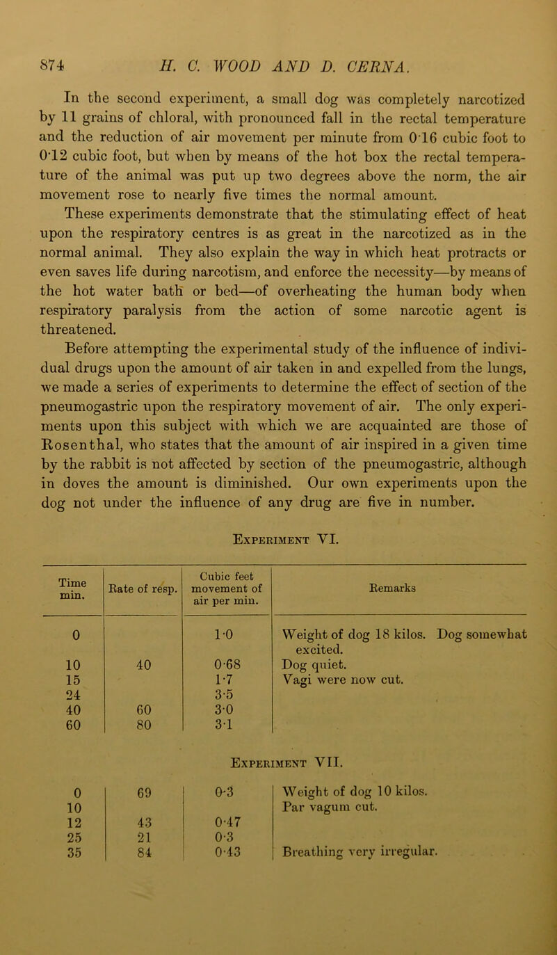 In the second experiment, a small dog was completely narcotized by 11 grains of chloral, with pronounced fall in the rectal temperature and the reduction of air movement per minute from 016 cubic foot to 0T2 cubic foot, but when by means of the hot box the rectal tempera- ture of the animal was put up two degrees above the norm, the air movement rose to nearly five times the normal amount. These experiments demonstrate that the stimulating effect of heat upon the respiratory centres is as great in the narcotized as in the normal animal. They also explain the way in which heat protracts or even saves life during narcotism, and enforce the necessity—by means of the hot water bath or bed—of overheating the human body when respiratory paralysis from the action of some narcotic agent is threatened. Before attempting the experimental study of the influence of indivi- dual drugs upon the amount of air taken in and expelled from the lungs, we made a series of experiments to determine the effect of section of the pneumogastric upon the respiratory movement of air. The only experi- ments upon this subject with which we are acquainted are those of Rosenthal, who states that the amount of air inspired in a given time by the rabbit is not affected by section of the pneumogastric, although in doves the amount is diminished. Our own experiments upon the dog not under the influence of any drug are five in number. Experiment YI. Time min. Kate of resp. Cubic feet movement of air per min. Remarks 0 1-0 Weight of dog 18 kilos. Dog somewhat excited. 10 40 0-68 Dog quiet. 15 1-7 Vagi were now cut. 24 3-5 40 60 3-0 60 80 3-1 Experiment VII. 0 69 0-3 Weight of dog 10 kilos. 10 Par vagum cut. 12 43 0-47 25 21 0-3 35 84 0-43 Breathing very irregular.