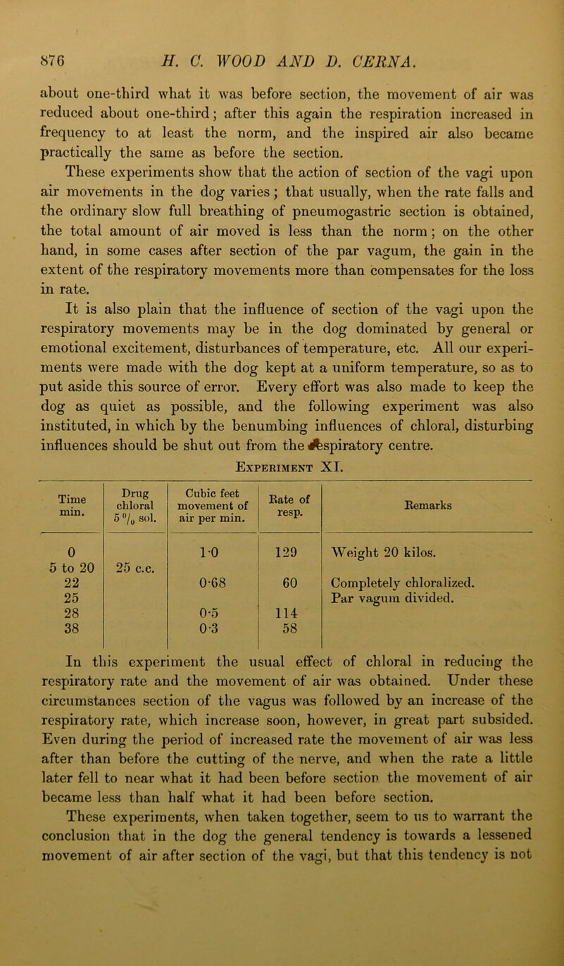 about one-third what it was before section, the movement of air was reduced about one-third; after this again the respiration increased in frequency to at least the norm, and the inspired air also became practically the same as before the section. These experiments show that the action of section of the vagi upon air movements in the dog varies; that usually, when the rate falls and the ordinary slow full breathing of pneumogastric section is obtained, the total amount of air moved is less than the norm ; on the other hand, in some cases after section of the par vagum, the gain in the extent of the respiratory movements more than compensates for the loss in rate. It is also plain that the influence of section of the vagi upon the respiratory movements may be in the dog dominated by general or emotional excitement, disturbances of temperature, etc. All our experi- ments were made with the dog kept at a uniform temperature, so as to put aside this source of error. Every effort was also made to keep the dog as quiet as possible, and the following experiment was also instituted, in which by the benumbing influences of chloral, disturbing influences should be shut out from the *fespiratory centre. Experiment XI. Time min. Drug chloral 5 °/0 sol. Cubic feet movement of air per min. Rate of resp. Remarks 0 1-0 129 Weight 20 kilos. 5 to 20 25 C.C. 22 0-68 60 Completely chloral ized. 25 Par vagum divided. 28 0*5 114 38 0-3 58 In this experiment the usual effect of chloral in reducing the respiratory rate and the movement of air was obtained. Under these circumstances section of the vagus was followed by an increase of the respiratory rate, which increase soon, however, in great part subsided. Even during the period of increased rate the movement of air was less after than before the cutting of the nerve, and when the rate a little later fell to near what it had been before section the movement of air became less than half what it had been before section. These experiments, when taken together, seem to us to warrant the conclusion that in the dog the general tendency is towards a lessened movement of air after section of the vagi, but that this tendency is not