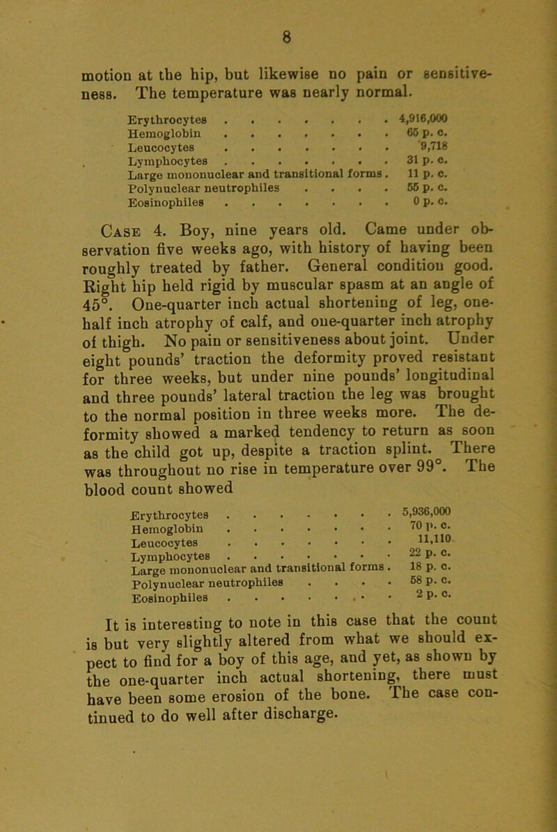 motion at the hip, hut likewise no pain or sensitive- ness. The temperature was nearly normal. Erythrocytes Hemoglobin Leucocytes Lymphocytes Large mononuclear and transitional forms Polynuclear neutrophiles Eosinophiles 4,916,000 65 p. c. 9,718 31 p. c. II p. c. 56 p. c. 0 p. c. Case 4. Boy, nine years old. Came under ob- servation five weeks ago, with history of having been roughly treated by father. General condition good. Right hip held rigid by muscular spasm at an angle of 45°. One-quarter inch actual shortening of leg, one- half inch atrophy of calf, and one-quarter inch atrophy of thigh. No pain or sensitiveness about joint. Under eight pounds’ traction the deformity proved resistant for three weeks, but under nine pounds’ longitudinal and three pounds’ lateral traction the leg was brought to the normal position in three weeks more. The de- formity showed a marked tendency to return as soon as the child got up, despite a traction splint. There was throughout no rise in temperature over 99°. The blood count showed Erythrocytes Hemoglobin Leucocytes Lymphocytes Large mononuclear and transitional forms Polynuclear neutrophiles Eosinophiles 5,936,000 70 p. c. 11,110. 22 p. c. 18 p. c. 68 p. c. 2 p. c. It is interesting to note in this case that the count is but very slightly altered from what we should ex- pect to find for a boy of this age, and yet, as shown by the one-quarter inch actual shortening, there must have been some erosion of the bone. The case con- tinued to do well after discharge.