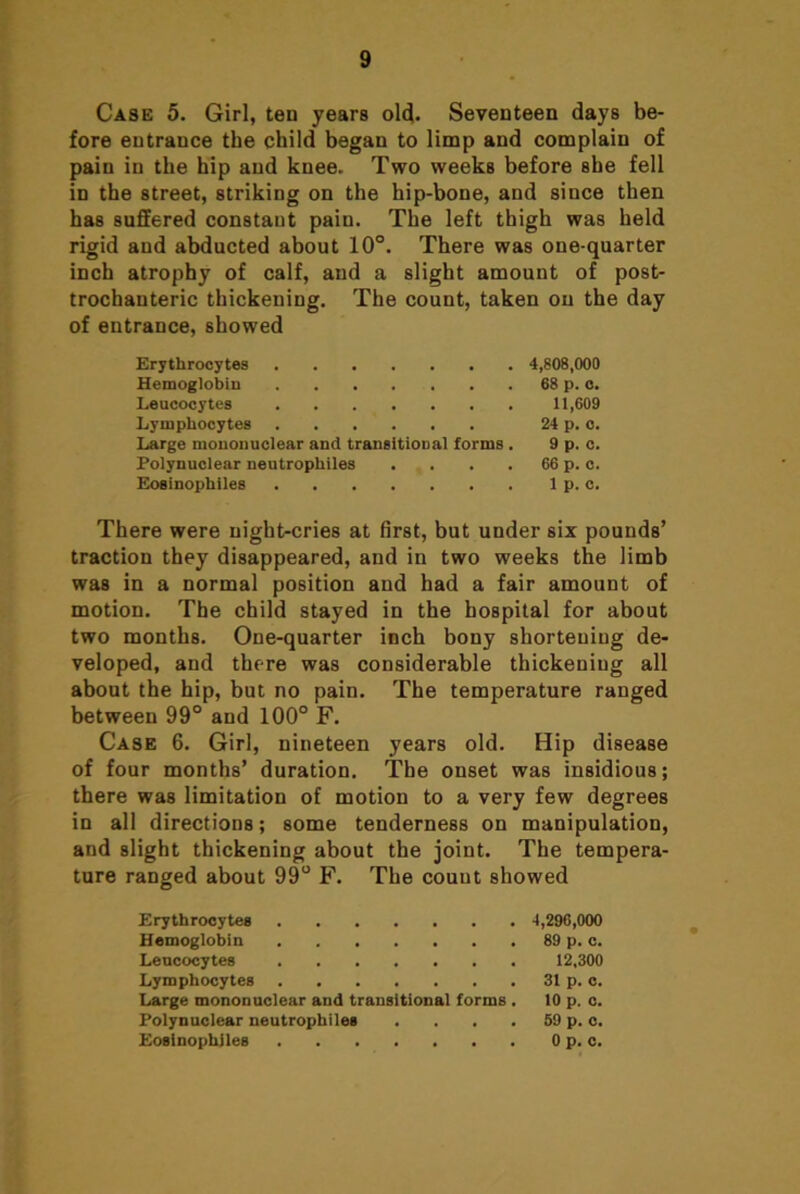 Case 5. Girl, ten years ol(i. Seventeen days be- fore entrance the child began to limp and complain of pain in the hip and knee. Two weeks before she fell in the street, striking on the hip-bone, and since then has suffered constant pain. The left thigh was held rigid and abducted about 10°. There was one-quarter inch atrophy of calf, and a slight amount of post- trochanteric thickening. The count, taken on the day of entrance, showed Erythrocytes 4,808,000 Hemoglobiu 68 p. o. Leucocytes 11,609 Lymphocytes 24 p. o. Large mouonuclear and transitioual forms. 9 p. c. Polynuclear neutrophiles . . . . 66 p. o. Eoelnophiles 1 p. c. There were night-cries at first, but under six pounds’ traction they disappeared, and in two weeks the limb was in a normal position and had a fair amount of motion. The child stayed in the hospital for about two months. One-quarter inch bony shortening de- veloped, and there was considerable thickening all about the hip, but no pain. The temperature ranged between 99° and 100° F. Case 6. Girl, nineteen years old. Hip disease of four months’ duration. The onset was insidious; there was limitation of motion to a very few degrees in all directions; some tenderness on manipulation, and slight thickening about the joint. The tempera- ture ranged about 99“ F. The count showed Erythrocyte* 4,296,000 Hemoglobin 89 p. c. Leucocyte* 12,300 Lymphocytes 31 p. o. Large mononuclear and transitional forms . 10 p. c. Polynuclear neutrophiles . . , . 59 p. c. Eoflinophiles 0 p. c.