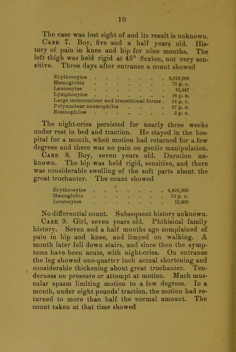 The case was lost sight of and its result is unknown. Case 7. Boy, five and a half years old. His- tory of pain in knee and hip for nine months. The left thigh was held rigid at 45° fiexion, not very sen- sitive. Three days after entrance a count showed Erythrocytes 5.016,000 Hemoglobin 70 p. c. Leucocytes 447 Lymphocytes 16 p. c. Large mononuclear and transitional forms . 14 p. c. Polynuclear neutrophiles . . . . 67 p. c. Eosinophiles 3 p. c. The night-cries persisted for nearly three weeks under rest in bed and traction. He stayed in the hos- pital for a month, when motion had returned for a few degrees and there was no pain on gentle manipulation. Case 8. Boy, seven years old. Duration un- known. The hip was held rigid, sensitive, and there was considerable swelling of the soft parts about the great trochanter. The count showed Erythrocytes 4,828,000 Hemoglobin 74 p. c. Leucocytes 13,000 No differential count. Subsequent history unknown. Case 9. Girl, seven years old. Phthisical family history. Seven and a half months ago complained of pain in hip and knee, and limped on walking. A month later fell down stairs, and since then the symp- toms have been acute, with night-cries. On entrance the leg showed one-quarter inch actual shortening and ^ considerable thickening about great trochanter. Ten- derness on pressure or attempt at motion. Much mus- cular spasm limiting motion to a few degrees. In a month, under eight pounds’ traction, the motion had re- turned to more than half the normal amount. The count taken at that time showed