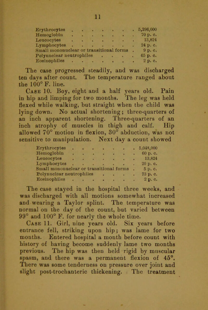 Krythrocytes 6,296,000 Hemoglobiu TO p. c. Leucocytes 13,824 Lymphocytes 24 p. c. Small mononuclear or transitional forms . 9 p. c. Polynuclear neutrophiles . . . . 65 p. c. Losinopblles 2 p. c. The case progressed steadily, and was discharged ten days after count. The temperature ranged about the 100° F. line. Case 10. Boy, eight and a half years old. Pain in hip and limping for two months. The leg was held flexed while walking, but straight when the child was lying down. No actual shortening; three-quarters of an inch apparent shortening. Three-quarters of an inch atrophy of muscles in thigh and calf. Hip allowed 70° motion in flexion, 30° abduction, was not sensitive to manipulation. Next day a count showed Erythrocytes 5,048,000 Hemoglobin 60 p. c. Leucocytes 13,824 Lymphocytes 20 p. c. Small mononuclear or transitional forms . 5 p. c. Polynuclear neutrophiles . . . . 73 p. c. Eosinophiles 2 p. c. The case stayed in the hospital three weeks, and was discharged with all motions somewhat increased and wearing a Taylor splint. The temperature was normal on the day of the count, but varied between 99° and 100° F. for nearly the whole time. Case 11. Girl, nine years old. Six years before entrance fell, striking upon hip; was lame for two months. Entered hospital a month before count with history of having become suddenly lame two months previous. The hip was then held rigid by muscular spasm, and there was a permanent flexion of 45°. There was some tenderness on pressure over joint and slight post-trochanteric thickening. The treatment