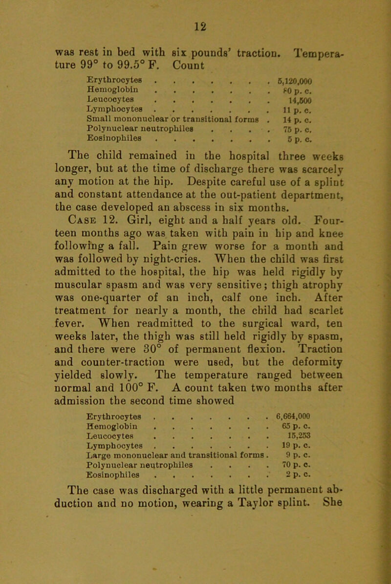 was rest in bed with six pounds’ traction. Tempera- ture 99° to 99.5° F. Count The child remained in the hospital three weeks longer, but at the time of discharge there was scarcely any motion at the hip. Despite careful use of a splint and constant attendance at the out-patient department, the case developed an abscess in six months. Case 12. Girl, eight and a half years old. Four- teen months ago was taken with pain in hip and knee following a fall. Pain grew worse for a month and was followed by night-cries. When the child was first admitted to the hospital, the hip was held rigidly by muscular spasm and was very sensitive; thigh atrophy was one-quarter of an inch, calf one inch. After treatment for nearly a month, the child had scarlet fever. When readmitted to the surgical ward, ten weeks later, the thigh was still held rigidly by spasm, and there were 30° of permanent flexion. Traction and counter-traction were used, but the deformity yielded slowly. The temperature ranged between normal and 100° F. A count taken two months after admission the second time showed Erythrocytes 6,664,000 Hemoglobin , . . . . . . 65 p. c. Leucocytes 15,253 Lymphocytes 19 p. c. Large mononuclear and transitional forms. 9 p. c. Polynuclear neutrophiles . . . . 70 p. o. Eosinophiles 2 p. c. The case was discharged with a little permanent ab- duction and no motion, wearing a Taylor splint. She Erythrocytes Hemoglobin Leucocytes Lymphocytes Small mononuclear or transitional forms Polynuclear neutrophiles 6,120,000 SO p. c. 14,600 11 p. c. 14 p. c. 76 p. c.