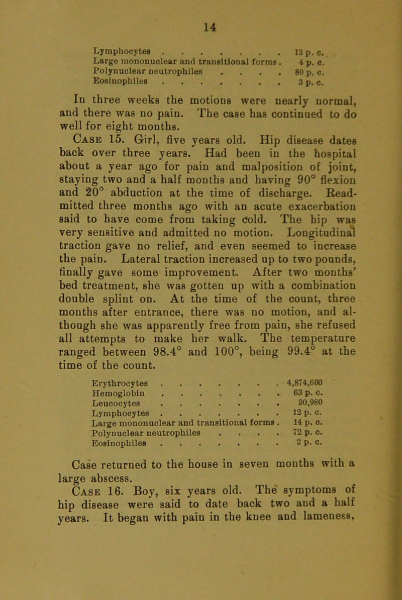 Lymphocytes 13 p. c. Large mononuclear and transitional forms. 4 p. c. Polynuclear neutropbiles . . . . 80 p. c. Eosinophiles 3 p. c. In three weeks the motions were nearly normal, and there was no pain. The case has continued to do well for eight months. Case 15. Girl, five years old. Hip disease dates back over three years. Had been in the hospital about a year ago for pain and malposition of joint, staying two and a half months and having 90° flexion and 20° abduction at the time of discharge. Read- mitted three months ago with an acute exacerbation said to have come from taking cold. The hip was very sensitive and admitted no motion. Longitudinal traction gave no relief, and even seemed to increase the pain. Lateral traction increased up to two pounds, finally gave some improvement. After two months’ bed treatment, she was gotten up with a combination double splint on. At the time of the count, three months after entrance, there was no motion, and al- though she was apparently free from pain, she refused all attempts to make her walk. The temperature ranged between 98.4° and 100°, being 99.4° at the time of the count. Erythrocytes 4,874,660 Hemoglobin 63 p. c. Leucocytes 30,980 Lymphocytes 12 p. c. Large mononuclear and transitional forms . 14 p. c. Polynuclear neutropbiles . . . . 72 p. o. Eosinophiles 2 p. c. Case returned to the house in seven months with a large abscess. Case 16. Boy, six years old. The symptoms of hip disease were said to date back two and a half years. It began with pain in the knee and lameness,