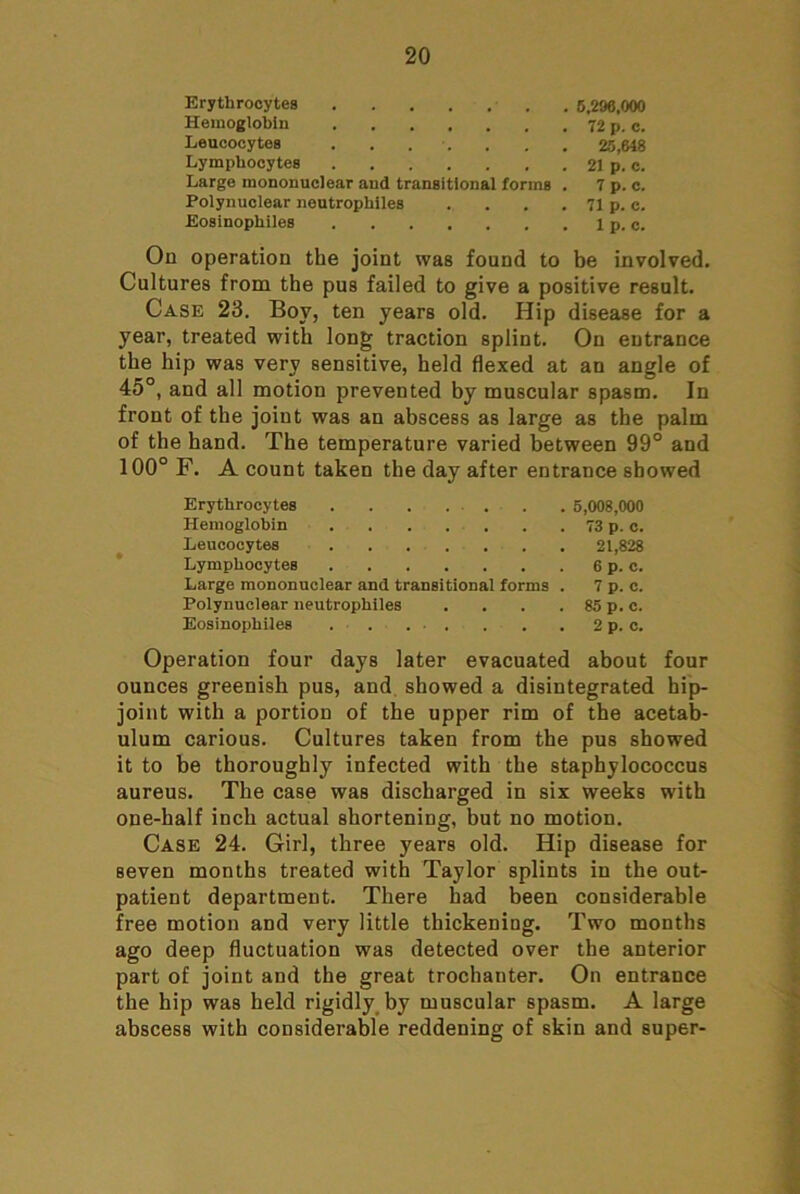 Erythrocytes . 6,296,000 Hemoglobin 72 p. c. Leucocytes . , , . , , . 25,648 Lymphocytes 21 p. c. Large mononuclear and transitional forms , 7 p. c. Polynuclear neutrophiles . , , . 71 p, c. Eosinophiles 1 p. c. On operation the joint was found to be involved. Cultures from the pus failed to give a positive result. Case 23. Boy, ten years old. Hip disease for a year, treated with long traction splint. On entrance the hip was very sensitive, held flexed at an angle of 45°, and all motion prevented by muscular spasm. In front of the joint was an abscess as large as the palm of the hand. The temperature varied between 99° and 100° F. A count taken the day after entrance showed Erythrocytes . 5,008,000 Hemoglobin . 73 p. c. Leucocytes . 21,828 Lymphocytes 6 p. c. Large mononuclear and transitional forms . 7 p. c. Polynuclear neutrophiles . 85p.c. Eosinophiles Operation four days later evacuated about four ounces greenish pus, and, showed a disintegrated hip- joint with a portion of the upper rim of the acetab- ulum carious. Cultures taken from the pus showed it to be thoroughly infected with the staphylococcus aureus. The case was discharged in six weeks with one-half inch actual shortening, but no motion. Case 24. Girl, three years old. Hip disease for seven months treated with Taylor splints in the out- patient department. There had been considerable free motion and very little thickening. Two months ago deep fluctuation was detected over the anterior part of joint and the great trochanter. On entrance the hip was held rigidly,by muscular spasm. A large abscess with considerable reddening of skin and super-