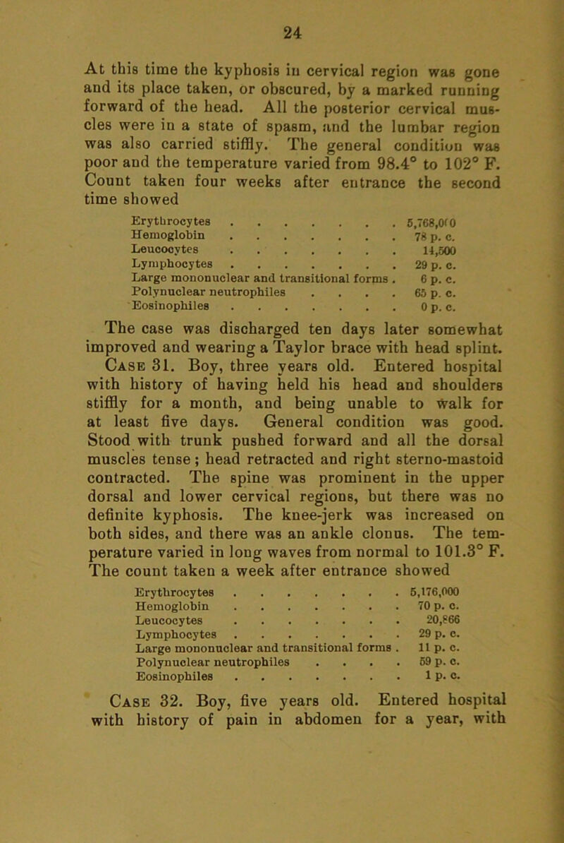 At this time the kyphosis iu cervical region was gone and its place taken, or obscured, by a marked running forward of the head. All the posterior cervical mus- cles were in a state of spasm, and the lumbar region was also carried stiffly. The general condition was poor and the temperature varied from 98.4° to 102° F. Count taken four weeks after entrance the second time showed ErytUrocytes 5,768,Of 0 Hemoglobin 78 p. c. Leucocytes 14,500 Lymphocytes 29 p. c. Large mononuclear and transitional forms . 6 p. c. Polynuclear neutrophiles .... 65 p. c. Eosinophiles 0 p. e. The case was discharged ten days later somewhat improved and wearing a Taylor brace with head splint. Case 31. Boy, three years old. Entered hospital with history of having held his head and shoulders stiffly for a month, and being unable to walk for at least five days. General condition was good. Stood with trunk pushed forward and all the dorsal muscles tense; head retracted and right sterno-mastoid contracted. The spine was prominent in the upper dorsal and lower cervical regions, but there was no definite kyphosis. The knee-jerk was increased on both sides, and there was an ankle clonus. The tem- perature varied in long waves from normal to 101.3° F. The count taken a week after entrance showed ErytUrocytes 6,176,000 Hemoglobin 70 p. c. Leucocytes . 20,866 Lymphocytes . 29 p. c. Large mononuclear and transitional forms . 11 p. c. Polynuclear neutrophiles . 59 p. c. Eosinophiles • 1 p. c. Case 32. Boy, five years old. Entered hospital with history of pain in abdomen for a year, with