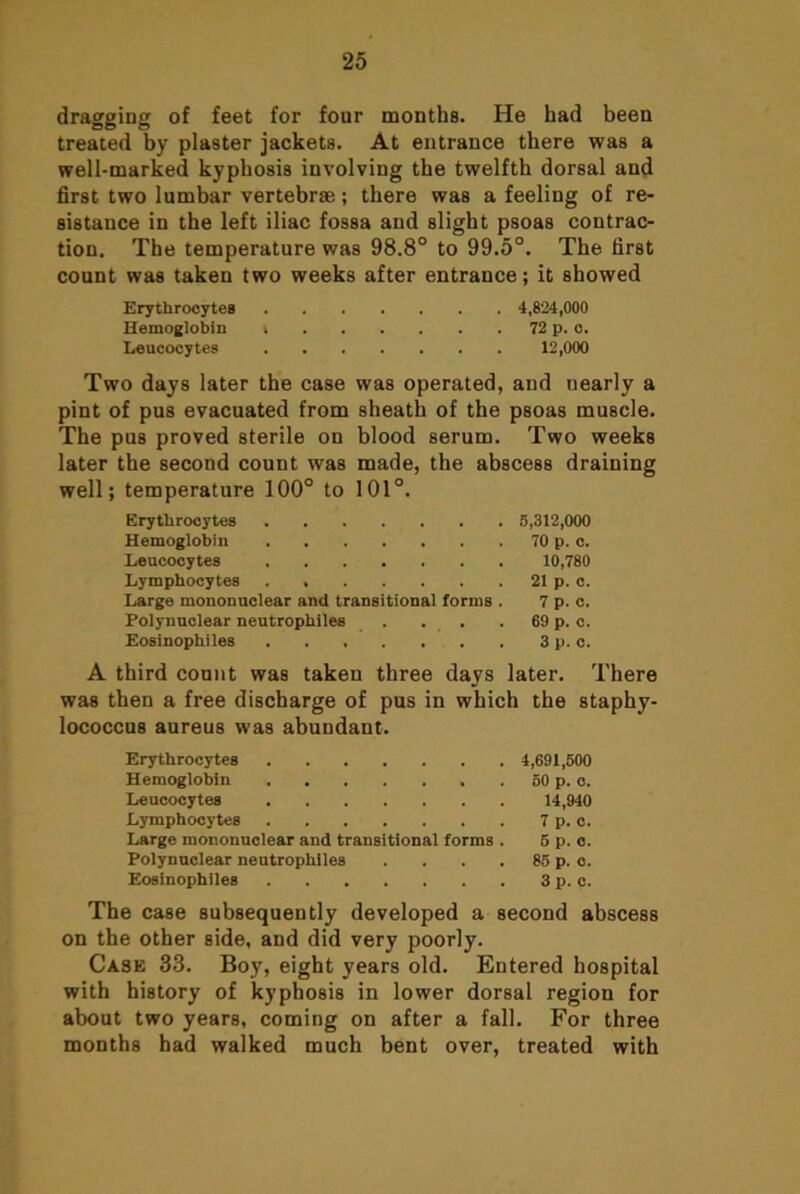 dragging of feet for four months. He had been treated by plaster jackets. At entrance there was a well-marked kyphosis involving the twelfth dorsal and first two lumbar vertebrae; there was a feeling of re- sistance in the left iliac fossa and slight psoas contrac- tion. The temperature was 98.8° to 99.5°. The first count was taken two weeks after entrance; it showed Erythrocytes 4,824,000 Hemoglobin t 72 p. c. Leucocytes 12,000 Two days later the case was operated, and nearly a pint of pus evacuated from sheath of the psoas muscle. The pus proved sterile on blood serum. Two weeks later the second count was made, the abscess draining well; temperature 100° to 101°. Erythrocytes 5,312,000 Hemoglobin 70 p. c. Leucocytes 10,780 Lymphocytes 21 p. c. Large mononuclear and transitional forms . 7 p. c. Polynuclear neutrophiles . . , . 69 p. c. Eosinophiles 3 p. c. A third count was taken three days later. There was then a free discharge of pus in which the staphy- lococcus aureus was abundant. Erythrocytes 4,691,500 Hemoglobin 60 p. c. Leucocytes 14,940 Lymphocytes 7 p. c. Large mononuclear and transitional forms . 6 p. c. Polynuclear neutrophiles . . . . 85 p. o. Eosinophiles 3 p. c. The case subsequently developed a second abscess on the other side, and did very poorly. Case 33. Boy, eight years old. Entered hospital with history of kyphosis in lower dorsal region for about two years, coming on after a fall. For three months had walked much bent over, treated with