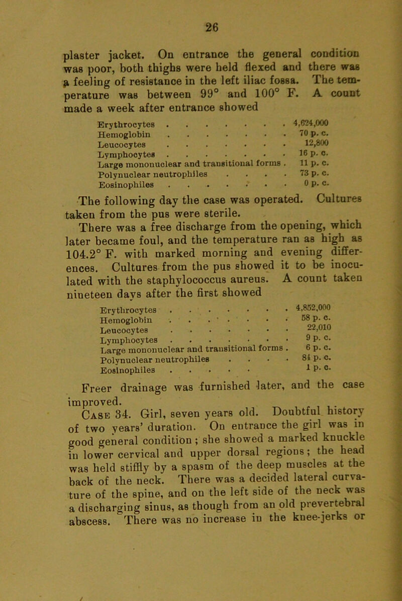 plaster jacket. On entrance the general condition was poor, both thighs were held flexed and there was gi feeling of resistance in the left iliac fossa. The tem- perature was between 99° and 100° F. A count made a week after entrance showed Erythrocytes 4,624,000 Hemoglobin 70 p. c. Leucocytes 12,800 Lymphocytes 16 p. o. Large mononuclear and transitional forms . 11 p. c. Polynuclear neutrophiles . . . . 73 p. c. Eosinophiles 0 p. c. The following day the case was operated. Cultures taken from the pus were sterile. There was a free discharge from the opening, which later became foul, and the temperature ran as high as 104.2° F. with marked morning and evening differ- ences. Cultures from the pus showed it to be inocu- lated with the staphylococcus aureus. A count taken nineteen days after the first showed Erythrocytes . . • Hemoglobin . . . • . . Leucocytes Lymphocytes Large mononuclear and transitional forms Polynuclear neutrophiles Eosinophiles 4.852,000 68 p. o. 22,010 9 p. c. 6 p. c. 84 p. c. 1 p. 0. Freer drainage was furnished later, and the case improved. Case 34. Girl, seven years old. Doubtful history of two years’ duration. On entrance the girl was in good general condition ; she showed a marked knuckle in lower cervical and upper dorsal regions; the head was held stifily by a spasm of the deep muscles at the back of the neck. There was a decided lateral curva- ture of the spine, and on the left side of the neck was a discharging sinus, as though from an old prevertebral abscess. There was no increase in the knee-jerks or /