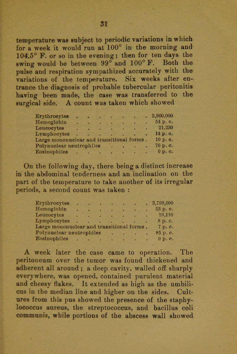 temperature was subject to periodic variations in which for a week it would run at 100° in the morning and 104.5° F. or so in the evening; then for ten days the swing would be between 99° and 100° F. Both the pulse and respiration sympathized accurately with the variations of the temperature. Six weeks after en- trance the diagnosis of probable tubercular peritonitis having been made, the case was transferred to the surgical side, A count was taken which showed Erythrocytes 3,960,000 Hemoglobin 54 p. c. Leucocytes 21,230 Lymphocytes 14 p. o. Large mouonuclear and transitional forms . 10 p. o. Polynuclear neutrophiles . . . . 76 p. c. Eosinophiles 0 p. c. On the following day, there being a distinct increase in the abdominal tenderness and an inclination on the part of the temperature to take another of its irregular periods, a second count was taken : Erythrocytes 3,790,000 Hemoglobin 63 p. c. Leucocytes 19,110 Lymphocytes 8 p. c. Large mononuclear and transitional forms . 7 p. c. Polynuclear neutrophiles . . . . 86 p. c. Eosinophiles 0 p. c. A week later the case came to operation. The peritoneum over the tumor was found thickened and adherent all around ; a deep cavity, walled off sharply everywhere, was opened, contained purulent material and cheesy flakes. It extended as high as the umbili- cus in the median line and higher on the sides. Cult- ures from this pus showed the presence of the staphy- lococcus aureus, the streptococcus, and bacillus coli communis, while portions of the abscess wall showed