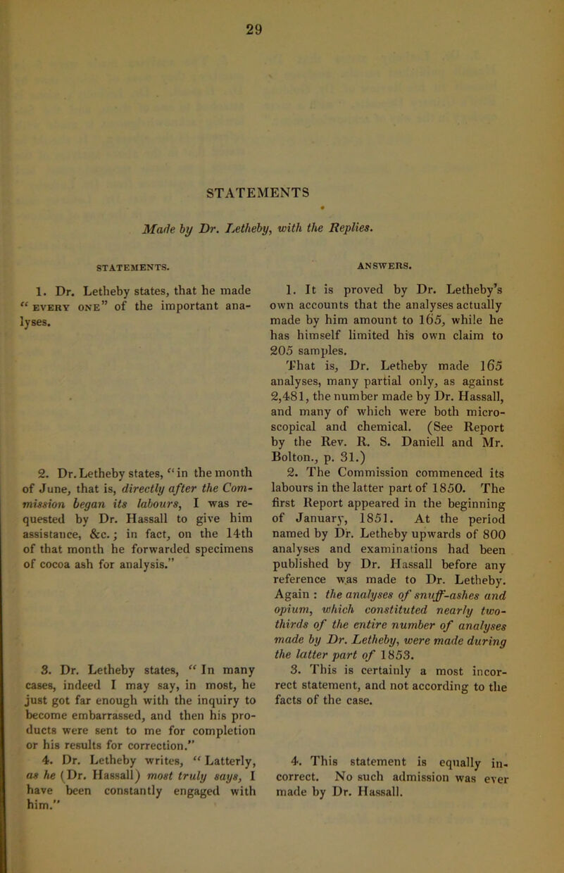 STATEMENTS Made by Dr. Letheby, with the Replies. STATEMENTS. 1. Dr. Letheby states, that he made “ every one” of the important ana- lyses. 2. Dr. Letheby states, “ in the month of June, that is, directly after the Com- mission began its labours, I was re- quested by Dr. Hassall to give him assistance, &c.; in fact, on the 14-th of that month he forwarded specimens of cocoa ash for analysis.” 3. Dr. Letheby states, “In many cases, indeed I may say, in most, he just got far enough with the inquiry to become embarrassed, and then his pro- ducts were sent to me for completion or his results for correction.” 4. Dr. Letheby writes, “ Latterly, as he (Dr. Hassall) most truly says, I have been constantly engaged with him.” ANSWERS. 1. It is proved by Dr. Letheby’s own accounts that the analyses actually made by him amount to 165, while he has himself limited his own claim to 205 samples. That is, Dr. Letheby made 165 analyses, many partial only, as against 2,481, the number made by Dr. Hassall, and many of which were both micro- scopical and chemical. (See Report by the Rev. R. S. Daniell and Mr. Bolton., p. 31.) 2. The Commission commenced its labours in the latter part of 1850. The first Report appeared in the beginning of January, 1851. At the period named by Dr. Letheby upwards of 800 analyses and examinations had been published by Dr. Hassall before any reference was made to Dr. Letheby. Again : the analyses of snuff-ashes and opium, which constituted nearly two- thirds of the entire number of analyses made by Dr. Letheby, were made during the latter part of 1853. 3. This is certainly a most incor- rect statement, and not according to the facts of the case. 4. This statement is equally in- correct. No such admission was ever made by Dr. Hassall.