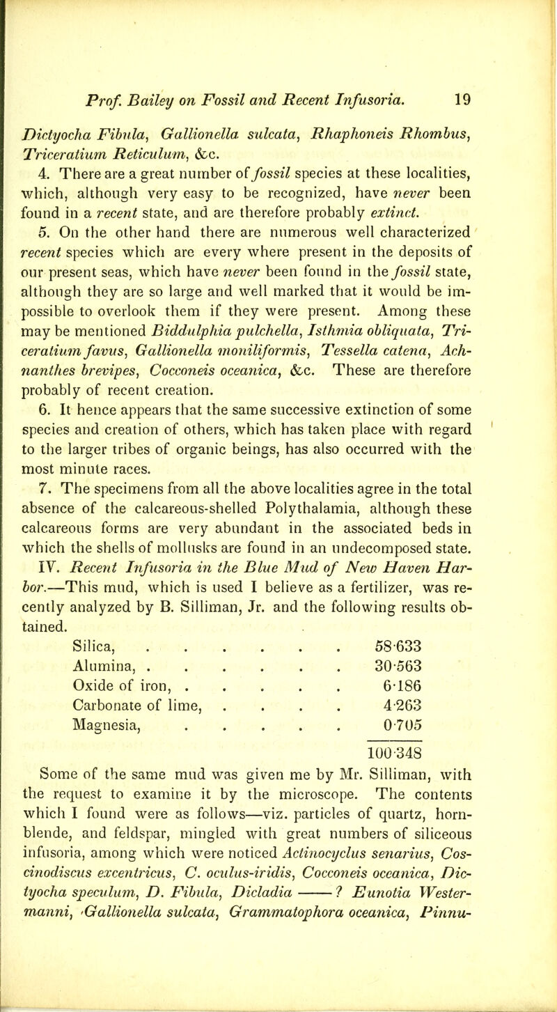 Dictyocha Fibula^ Gallionella. sulcata^ Rhaphoneis Rhombus, Triceratium Reticulum, &c. 4. There are a great niuriber of fossil species at these localities, which, although very easy to be recognized, have never been found in a recent state, and are therefore probably extinct. 5. On the other hand there are numerous well characterized' recent species which are every where present in the deposits of our present seas, which have never been found in the fossil state, although they are so large and well marked that it would be im- possible to overlook them if they were present. Among these may be mentioned Biddulphia pulchella, Isthniia obliquata, Tri- ceratium favus, Gallionella moniliformis, Tessella catena, Ach- nanthes brevipes, Cocconeis oceanica, &c. These are therefore probably of recent creation. 6. It hence appears that the same successive extinction of some species and creation of others, which has taken place with regard to the larger tribes of organic beings, has also occurred with the most minute races. 7. The specimens from all the above localities agree in the total absence of the calcareous-shelled Polythalamia, although these calcareous forms are very abundant in the associated beds in which the shells of mollusks are found in an undecomposed state. IV. Recent Infusoria in the Blue Mud of New Haven Har- bor.—This mud, which is used I believe as a fertilizer, was re- cently analyzed by B. Silliman, Jr. and the following results ob- tained. Silica, ...... 58-633 Alumina, ...... 30-563 Oxide of iron, 6-186 Carbonate of lime, .... 4-263 Magnesia, 0 705 100-348 Some of the same mud was given me by Mr. Silliman, with the request to examine it by the microscope. The contents which I found were as follows—viz. particles of quartz, horn- j blende, and feldspar, mingled with great numbers of siliceous j infusoria, among which were noticed Actinocyclus senarius, Cos- I cinodiscus excentricus, C. oculus-iridis, Cocconeis oceanica, Dic- I tyocha speculum, D. Fibula, Dicladia 7 Eunotm Wester- manni, 'Gallionella sulcata, Grammatophora oceanica, Pinnu-