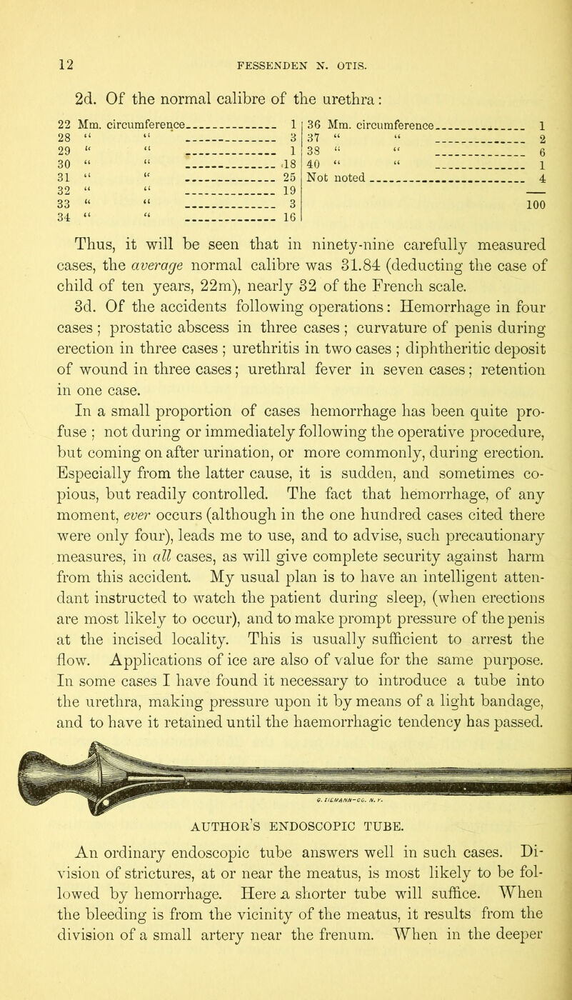 2d. Of the normal calibre of the urethra: 22 Mm. circumference (4 (4 * 1 36 Mm. circumference 1 28 3 31 “ “ 9, 29 U <{ 1 38 “ “ 30 a u -18 40 “ “ _ _ 1 31 U ic 25 Not noted 4 32 u a 19 33 34 U (( ii ti 3 16 100 Thus, it will be seen that in ninety-nine carefully measured cases, the average normal calibre was 81.84 (deducting the case of child of ten years, 22m), nearly 32 of the French scale. 8d. Of the accidents following operations: Hemorrhage in four cases ; prostatic abscess in three cases ; curvature of penis during erection in three cases ; urethritis in two cases ; diphtheritic deposit of wound in three cases; urethral fever in seven cases; retention in one case. In a small proportion of cases hemorrhage has been quite pro- fuse ; not during or immediately following the operative procedure, but coming on after urination, or more commonly, during erection. Especially from the latter cause, it is sudden, and sometimes co- pious, but readily controlled. The fact that hemorrhage, of any moment, ever occurs (although in the one hundred cases cited there were only four), leads me to use, and to advise, such precautionary measures, in all cases, as will give complete security against harm from this accident. My usual plan is to have an intelligent atten- dant instructed to watch the patient during sleep, (when erections are most likely to occur), and to make prompt pressure of the penis at the incised locality. This is usually sufficient to arrest the flow. Applications of ice are also of value for the same purpose. In some cases I have found it necessary to introduce a tube into the urethra, making pressure upon it by means of a light bandage, and to have it retained until the haemorrhagic tendency has passed. author’s endoscopic tube. An ordinary endoscopic tube answers well in such cases. Di- vision of strictures, at or near the meatus, is most likely to be fol- lowed by hemorrhage. Here n shorter tube will suffice. When the bleeding is from the vicinity of the meatus, it results from the division of a small artery near the frenum. When in the deeper