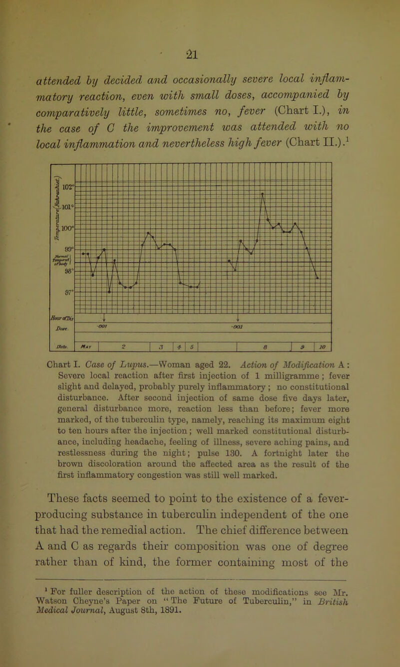 attended by decided and occasionally severe local inflam- matory reaction, even with small doses, accompanied by comparatively little, sometimes no, fever (Chart I.), in the case of G the improvement was attended with no local inflammation and nevertheless high fever (Chart II.).1 Chart I. Case of Lupus.—Woman aged 22. Action of Modification A : Severe local reaction after first injection of 1 milligramme; fever slight and delayed, probably purely inflammatory ; no constitutional disturbance. After second injection of same dose five days later, general disturbance more, reaction less than before; fever more marked, of the tuberculin type, namely, reaching its maximum eight to ten hours after the injection; well marked constitutional disturb- ance, including headache, feeling of illness, severe aching pains, and restlessness during the night; pulse 130. A fortnight later the brown discoloration around the affected area as the result of the first inflammatory congestion was still well marked. These facts seemed to point to the existence of a fever- producing substance in tuberculin independent of the one that had the remedial action. The chief difference between A and C as regards their composition was one of degree rather than of kind, the former containing most of the 1 For fuller description of the action of these modifications see Air. Watson Cheyne’s Paper on “ The Future of Tuberculin,” in British Medical Journal, August 8th, 1891.