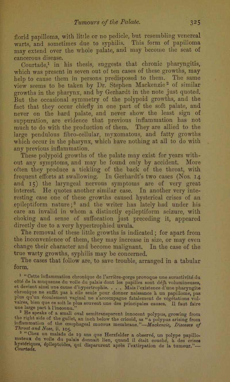 florid papilloma, with little or no pedicle, but resembling venereal warts, and sometimes due to syphilis. This form of papilloma may extend over the whole palate, and may become the seat of cancerous disease. Courtade,1 in his thesis, suggests that chronic pharyngitis, which was present in seven out of ten cases of these growths, may help to cause them in persons predisposed to them. The same view seems to be taken by Dr. Stephen Mackenzie2 of similar growths in the pharynx, and by Gerhardt in the note just quoted. But the occasional symmetry of the polypoid growths, and the fact that they occur chiefly in one part of the soft palate, and never on the hard palate, and never show the least sign of suppuration, are evidence that previous inflammation has not much to do with the production of them. They are allied to the large pendulous fibro-cellular, myxomatous, and fatty growths which occur in the pharynx, which have nothing at all to do with any previous inflammation. These polypoid growths of the palate may exist for years with- out any symptoms, and may be found only by accident. More often they produce a tickling of the back of the throat, with frequent efforts at swallowing. In Gerhardt’s two cases (Nos. 14 and 15) the laryngeal nervous symptoms are of very great interest. He quotes another similar case. In another very inte- resting case one of these growths caused hysterical crises of an epileptiform nature;3 and the writer has lately had under his care an invalid in whom a distinctly epileptiform seizure, with choking and sense of suffocation just preceding it, appeared directly due to a very hypertrophied uvula. The removal of these little growths is indicated; for apart from the inconvenience of them, they may increase in size, or may even change their character and become malignant. In the case of the true warty growths, syphilis may be concerned. The cases that follow are, to save trouble, arranged in a tabular form. 1 “ Cette inflammation chronique de l’arrifcre-gorge provoque une suractivitd du c6td de la muquense du voile du palais dont les papilles sont dtijli volumineuses, et devient aiusi une cause d'hypertrophie. . . . Mais 1’existence d’une pharyngite chronique ne suflit pas ii elle seule pour donner naissance a uu papillome, pas plus qu uu ecoulemi-nt vaginal ne s’accompagne fatalement de vegetations vul- vaires, bien que ce soit le plus souveut une des principales causes. 11 faut fairs une large part h l’incounu.” He speaks of a small oval semitransparent innocent polypus, growing from the right side of the gullet, an inch below the cricoid, as “a polypus arising from inflammation of the oesophageal mucous membraue.”—Mackenzie, Diseases of Throat and Nose, ii. 105. 3 Chez un malade de 19 ans que Herzfelder a observe, un polype papillo- mateux du voile du palais donnait lien, quand il dtait couche, h, des crises hystenques, epileptoides, qui disparurent aprfcs l’extirpation de la tumeur.”— Courtade.