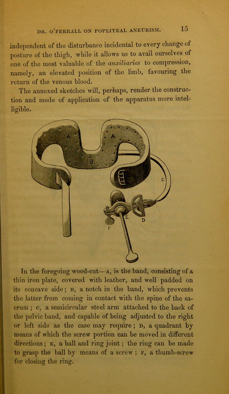 independent of the disturbance incidental to every change of posture of the thigh, while it allows us to avail ourselves of one of the most valuable of the auxiliaries to compression, namely, an elevated position of the limb, favouring the return of the venous blood. The annexed sketches will, perhaps, render the construc- tion and mode of application of the apparatus more intel- ligible. In the foregoing wood-cut—a, is the band, consisting of a thin iron plate, covered with leather, and well padded on its concave side; b, a notch in the band, which prevents the latter from coming in contact with the spine of the sa- crum ; c, a semicircular steel arm attached to the back of the pelvic band, and capable of being adjusted to the right or left side as the case may require ; d, a quadrant by means of which the screw portion can be moved in different directions; e, a ball and ring joint; the ring can be made to grasp the ball by means of a screw ; f, a thumb-screw for closing the ring.