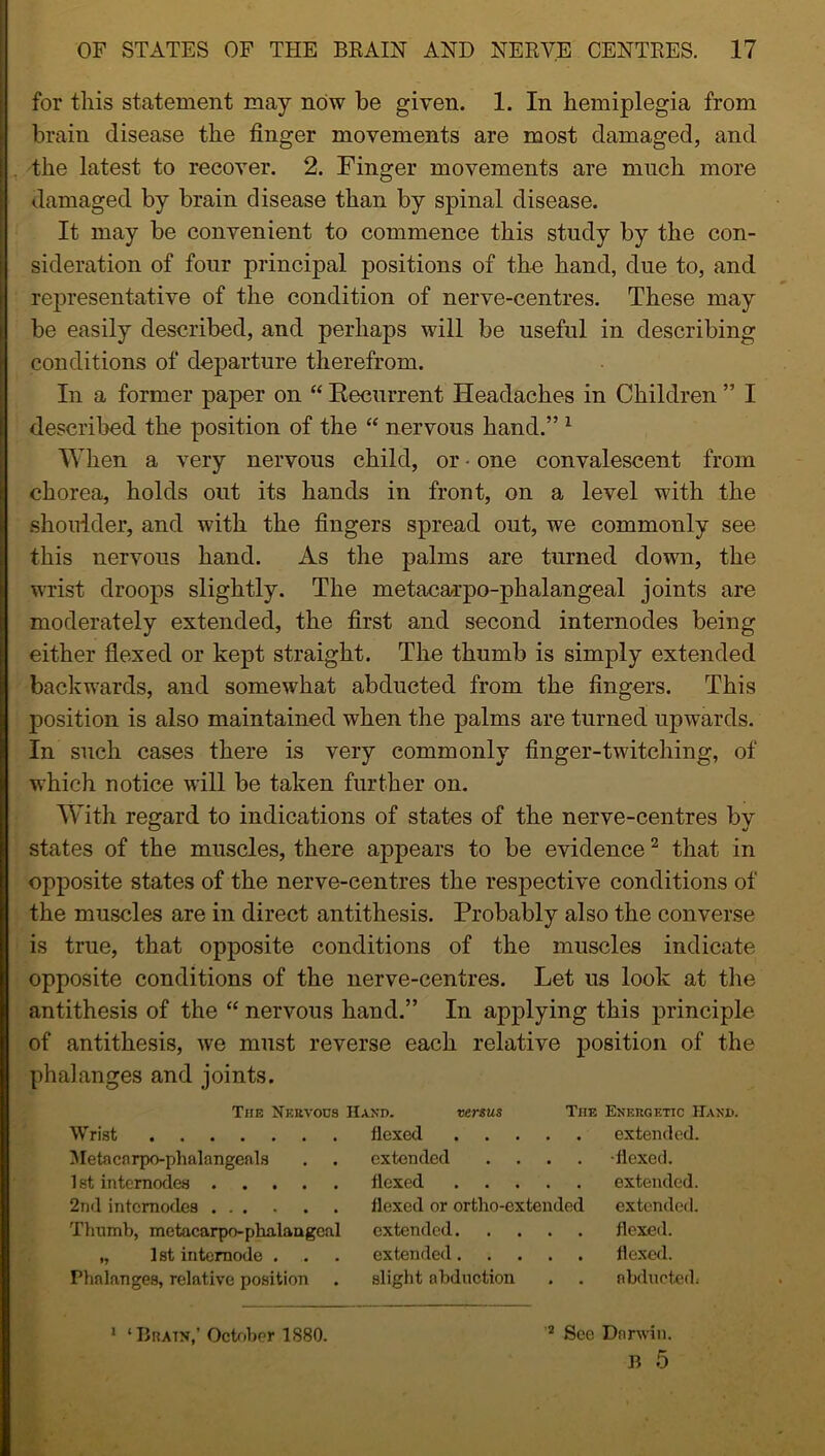 for this statement may now be given. 1. In hemiplegia from brain disease the finger movements are most damaged, and the latest to recover. 2. Finger movements are much more damaged by brain disease than by spinal disease. It may be convenient to commence this study by the con- sideration of four principal positions of the hand, due to, and representative of the condition of nerve-centres. These may be easily described, and perhaps will be useful in describing conditions of departure therefrom. In a former paper on “ Recurrent Headaches in Children ” I described the position of the “ nervous hand.” 1 When a very nervous child, or • one convalescent from chorea, holds out its hands in front, on a level with the shoulder, and with the fingers spread out, we commonly see this nervous hand. As the palms are turned down, the wrist droops slightly. The metacarpo-phalangeal joints are moderately extended, the first and second internodes being either flexed or kept straight. The thumb is simply extended backwards, and somewhat abducted from the fingers. This position is also maintained when the palms are turned upwards. In such cases there is very commonly finger-twitching, of which notice will be taken further on. With regard to indications of states of the nerve-centres by states of the muscles, there appears to be evidence2 that in opposite states of the nerve-centres the respective conditions of the muscles are in direct antithesis. Probably also the converse is true, that opposite conditions of the muscles indicate opposite conditions of the nerve-centres. Let us look at the antithesis of the “ nervous hand.” In applying this principle of antithesis, we must reverse each relative position of the phalanges and joints. The Nervous Hand. versus The Energetic Hand. Wrist flexed extended. Metacarpo-phalangeals extended .... •Hexed. 1 st internodes flexed extended. 2nd internodes ... flexed or ortho-extended extended. Thumb, metacarpo-phalangeal extended flexed. „ 1 st internode . .. extended flexed. Phalanges, relative position slight abduction abducted; 1 ‘Brain,’ October 1880. 2 See Dnnvin. B 5