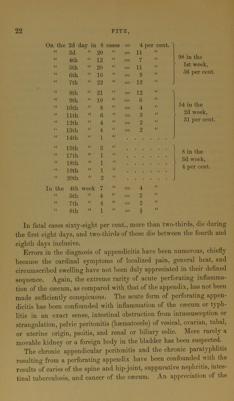 On the 2d day in 8 cases = 4 per cent. CC 3d CC 20 cc — 11 CC CC 4th CC 12 cc 7 CC 98 in the CC 5th cc 20 cc — 11 Cl 1st week, cc 6th cc 16 cc = 9 cc 56 per cent. cc 7th cc 22 cc = 12 cc J cc 8th cc 21 cc = 12 cc cc 9th cc 10 cc — 6 cc u Kith cc 8 cc 4 c. 54 in the cc 11th cc 6 cc — 3 cc 2d week, cc 12th cc 4 cc = 2 cc 31 per cent. Cl 13th cc 4 cc = 2 cc cc 14th cc 1 cc . . • cc 15th cc 3 cc cc 17th cc 1 cc • • • o in ine 3d week, cc 18 th cc 1 cc • • • ► cc 19 th cc 1 cc • • • 4 per cent. cc 20th cc 2 cc * * * In the 4th week 7 cc = 4 cc CC 5th cc 4 cc = 2 cc cc 7th cc 4 cc = 2 cc cc 8th cc 1 cc = * cc In fatal cases sixty-eight per cent., more than two-thirds, die during the first eight days, and two-thirds of these die between the fourth and eighth days inclusive. Errors in the diagnosis of appendicitis have been numerous, chiefly because the cardinal symptoms of localized pain, general heat, and circumscribed swelling have not been duly appreciated in their defined sequence. Again, the extreme rarity of acute perforating inflamma- tion of the caecum, as compared with that of the appendix, has not been made sufficiently conspicuous. The acute form of perforating appen- dicitis has been confounded with inflammation of the caecum 01 typh- litis in an exact sense, intestinal obstruction from intussusception or strangulation, pelvic peritonitis (haematocele) of vesical, ovarian, tubal, or uterine origin, psoitis, and renal or biliary colic. More rarely a movable kidney or a foreign body in the bladder has been suspected. The chronic appendicular peritonitis and the chronic paratyphlitis resulting from a perforating appendix have been confounded with the results of caries of the spine and hip-joint, suppurative nephritis, intes- tinal tuberculosis, and cancer of the caecum. An appreciation of the