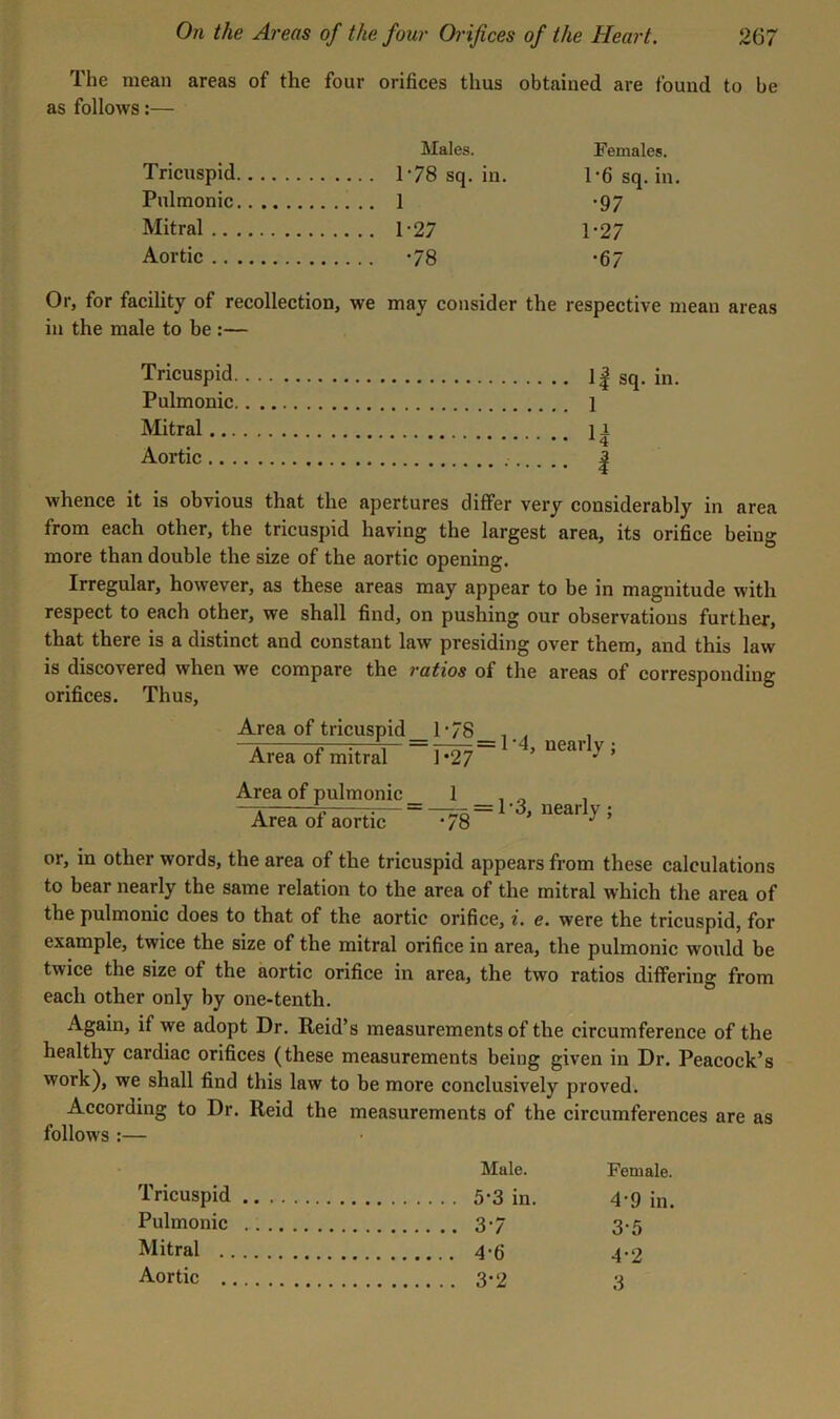 The mean areas of the four orifices thus obtained are found to be as follows:— Males. Females. Tricuspid 178 sq. in. l-fisq. in. Pulmonic 1 -gy Mitral 1-27 1-27 Aortic 78 *67 Or, for facility of recollection, we may consider the respective mean areas in the male to be :— Tricuspid 1| sq. in. Pulmonic 1 Mitral li Aortic . . i whence it is obvious that the apertures differ very considerably in area from each other, the tricuspid having the largest area, its orifice being more than double the size of the aortic opening. Irregular, however, as these areas may appear to be in magnitude with respect to each other, we shall find, on pushing our observations further, that there is a distinct and constant law presiding over them, and this law is discovered when we compare the ratios of the areas of corresponding orifices. Thus, Area of tricuspid 178 , ^ “a ?—=—= -r-^ = 1 '4, uearlV ; Area of mitral 1 *27 Area of pulmonic 1 , „ . Area ot aortic 78 ^ or, in other words, the area of the tricuspid appears from these calculations to bear nearly the same relation to the area of the mitral which the area of the pulmonic does to that of the aortic orifice, i. e. were the tricuspid, for example, twice the size of the mitral orifice in area, the pulmonic would be twice the size of the aortic orifice in area, the two ratios differing from each other only by one-tenth. Again, if we adopt Dr. Reid’s measurements of the circumference of the healthy cardiac orifices (these measurements being given in Dr. Peacock’s work), we shall find this law to be more conclusively proved. According to Dr. Reid the measurements of the circumferenees are as follows :— Male. Female. Tricuspid 4‘9 in. Pulmonic 37 3-5 Mitral 4-2 Aortic 3