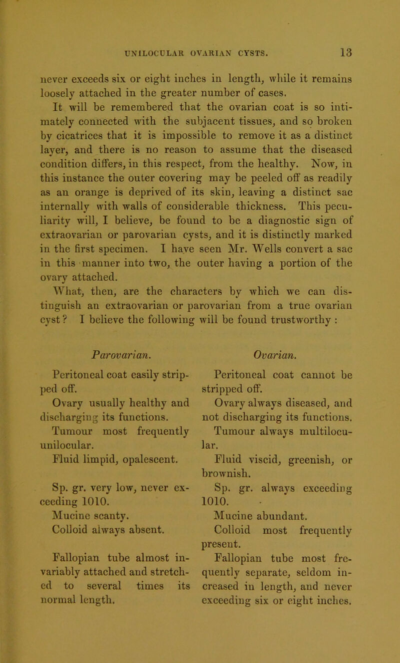 never exceeds six or eight inches in length, while it remains loosely attached in the greater number of cases. It will be remembered that the ovarian coat is so inti- mately connected with the subjacent tissues, and so broken by cicatrices that it is impossible to remove it as a distinct layer, and there is no reason to assume that the diseased condition differs, iu this respect, from the healthy. Now, in this instance the outer covering may be peeled off as readily as an orange is deprived of its skin, leaving a distinct sac internally with walls of considerable thickness. This pecu- liarity will, I believe, be found to be a diagnostic sign of extraovarian or parovarian cysts, and it is distinctly marked in the first specimen. I have seen Mr. Wells convert a sac in this manner into two, the outer having a portion of the ovary attached. What, then, are the characters by which we can dis- tinguish an extraovarian or parovarian from a true ovarian cyst ? I believe the following will be found trustworthy : Parovarian. Peritoneal coat easily strip- ped off. Ovary usually healthy and discharging its functions. Tumour most frequently unilocular. Fluid limpid, opalescent. Sp. gr. very low, never ex- ceeding 1010. Mucine scanty. Colloid always absent. Fallopian tube almost in- variably attached and stretch- ed to several times its normal length. Ovarian. Peritoneal coat cannot be stripped off. Ovary always diseased, and not discharging its functions. Tumour always multilocu- lar. Fluid viscid, greenish, or brownish. Sp. gr. always exceeding 1010. Mucine abundant. Colloid most frequently present. Fallopian tube most fre- quently separate, seldom in- creased in length, and never exceeding six or eight inches.