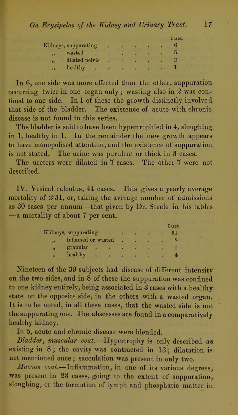 Kidneys, suppurating „ wasted „ dilated pelvis „ healthy Cases. 6 5 2 1 In 6, one side was more affected than the other, suppuration occurring twice in one organ only; wasting also in 2 was con- fined to one side. In 1 of these the growth distinctly involved that side of the bladder. The existence of acute with chronic disease is not found in this series. The bladder is said to have been hypertrophied in 4, sloughing in 1, healthy in 1. In the remainder the new growth appears to have monopolised attention, and the existence of suppuration is not stated. The urine was purulent or thick in 3 cases. The ureters were dilated in 7 cases. The other 7 were not described. IV. Vesical calculus, 44 cases. This gives a yearly average mortality of 2'31, or, taking the average number of admissions as 30 cases per annum—that given by Dr. Steele in his tables —a mortality of about 7 per cent. Cases. Kidneys, suppurating 31 „ inflamed or wasted .... 8 „ granular 1 ,, healthy ...... 4i Nineteen of the 39 subjects had disease of different intensity on the two sides, and in 8 of these the suppuration was confined to one kidney entirely, being associated in 3 cases with a healthy state on the opposite side, in the others with a wasted organ. It is to be noted, in all these cases, that the wasted side is not the suppurating one. The abscesses are found in a comparatively healthy kidney. In 5, acute and chronic disease were blended. Bladder, muscular coat.—Hypertrophy is only described as existing in 8 ; the cavity was contracted in 13; dilatation is not mentioned once ; sacculation was present in only two. Mucous coat.—Inflammation, in one of its various degrees, was present in 23 cases, going to the extent of suppuration, sloughing, or the formation of lymph and phosphatic matter in