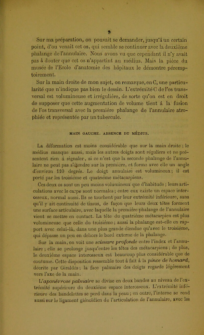 Sur ma préparation, on pouvait se demander, jusqu’à un certain point, d’ou venait cet os, qui semble se continuer avec la deuxième phalange de l’annulaire. Nous avons vu que cependant il n’v avait pas à douter que cet os n’appartînt au médius. Mais la pièce du musée de l’Ecole d’anatomie des hôpitaux le démontre péremp- toirement. Sur la main droite de mon sujet, on remarque, en C, une particu- larité que n’indique pas bien le dessin. L’extrémité C de l’os trans- versal est volumineuse et irrégulière, de sorte qu’on est en droit de supposer que cette augmentation de volume tient à la fusion de l’os transversal avec la première phalange de l’annulaire atro- phiée et représentée par un tubercule. MAIN GAUCHE. ABSENCE DU MEDIUS. La déformation est moins considérable que sur la main droite ; le médius manque aussi, mais les autres doigts sont réguliers et ne pré- sentent rien à signaler, si ce n’est que la seconde phalange de l’annu- laire ne peut pas s’étendre sur la première, et forme avec elle un angle d’environ 110 degrés. Le doigt annulaire est volumineux; il est porté par les troisième et quatrième métacarpiens. Ces deux os sont un peu moins volumineux que d’habitude ; leurs arti- culations avec le carpe sont normales ; entre eux existe un espace inter- osseux, normal aussi. Ils se touchent par leur extrémité inférieure, sans qu’il y ait continuité de tissus, de façon que leurs deux têtes forment une surface articulaire, avec laquelle la première phalange de l’annulaire vient se mettre en contact. La tête du quatrième métacarpien est plus volumineuse que celle du troisième ; aussi la phalange est-elle en rap- port avec celui-là, dans une plus grande étendue qu’avec le troisième, qui dépasse un peu en dehors le bord externe de la phalange. Sur la main, on voit une scissure profonde entre l’index et 1 annu- laire ; elle se prolonge jusqu’entre les têtes des métacarpiens ; de plus, le deuxième espace interosseux est beaucoup plus considérable que de coutume. Cette disposition ressemble tout à fait à la pince de homard, décrite par Giraldés ; la face palmaire des doigts regarde légèrement vers l’axe de la main. L'aponévrose palmaire se divise en deux bandes au niveau de 1 ex- trémité supérieure du deuxième espace interosseux. L extrémité infé- rieure des bandelettes se perd dans la peau ; en outre, 1 interne se rend aussi sur le ligament glénoïdien de l’articulation de l’annulaire, avec les