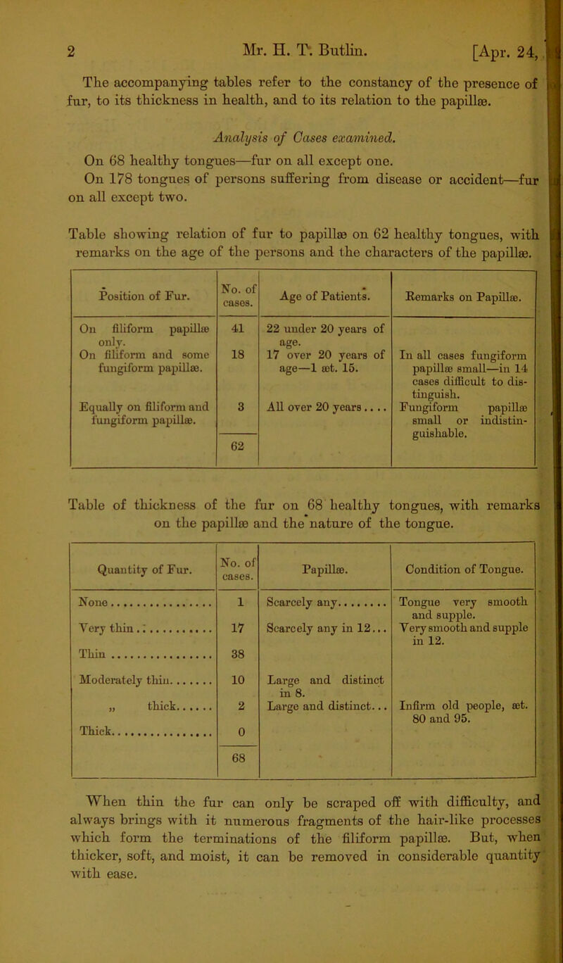 The accompanying tables refer to the constancy of the presence of fnr, to its thickness in health, and to its relation to the papillae. Analysis of Cases examined. On 68 healthy tongues—fur on all except one. On 178 tongues of persons suffering from disease or accident—fur on all except two. Table showing relation of fur to papillae on 62 healthy tongues, with remarks on the age of the persons and the characters of the papillae. Position of Fur. No. of cases. Age of Patients. Bemarks on Papillae. On filiform papillae only. On filiform and some fungiform papillae. Equally on filiform and fungiform papillae. 41 18 3 22 under 20 year’s of age. 17 over 20 years of age—1 set. 15. All over 20 years.... In all cases fungiform papillae small—in 14 cases difficult to dis- tinguish. Fungiform papillae small or indistin- guishable. 62 Table of thickness of the fur on 68 healthy tongues, with remarks on the papillae and the nature of the tongue. Quantity of Fur. No. of cases. Papillae. Condition of Tongue. None i Scarcely any Tongue very smooth and supple. Yery smooth and supple in 12. Vcry thin 17 Scarcely any in 12... Thin 38 Moderately thin 10 Large and distinct in 8. Large and distinct... „ thick 2 Infirm old people, set. 80 and 95. Thick 0 68 When thin the fur can only be scraped off with difficulty, and always brings with it numerous fragments of the hair-like processes which form the terminations of the filiform papillae. But, when thicker, soft, and moist, it can be removed in considerable quantity with ease.