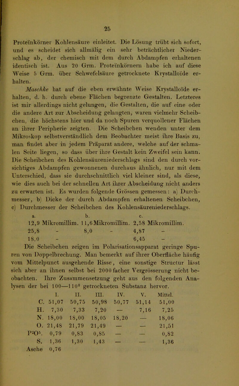 Proteinkörner Kohlensäure einleitet. Die Lösung trübt sich sofort, und es scheidet sich allmälig ein sehr beträchtlicher Nieder- schlag ab, der chemisch mit dem durch Abdampfen erhaltenen identisch ist. Aus 20 Grm. Proteinkörnern habe ich auf diese Weise 5 Grm. über Schwefelsäure getrocknete Krystalloide er- halten. Maschke hat auf die eben erwähnte Weise Krystalloide er- halten, d. h. durch ebene Flächen begrenzte Gestalten. Letzteres ist mir allerdings nicht gelungen, die Gestalten, die auf eine oder die andere Art zur Abscheidung gelangten, waren vielmehr Scheib- chen, die höchstens hier und da noch Spuren verquollener Flächen an ihrer Peripherie zeigten. Die Scheibchen wenden unter dem Mikroskop selbstverständlich dem Beobachter meist ihre Basis zu, man findet aber in jedem Präparat andere, welche auf der schma- len Seite liegen, so dass über ihre Gestalt kein Zweifel sein kann. Die Scheibchen des Kohlensäureniederschlags sind den durch vor- sichtiges Abdampfen gewonnenen durchaus ähnlich, nur mit dem Unterschied, dass sie durchschnittlich viel kleiner sind, als diese, wie dies auch bei der schnellen Art ihrer Abscheidung nicht anders zu erwarten ist. Es wurden folgende Grössen gemessen: a) Durch- messer, b) Dicke der durch Abdampfen erhaltenen Scheibchen, c) Durchmesser der Scheibchen des Kohlensäureniederschlags, a. b. c. 12,9 Mikromillim. 1 l,6Mikromillim. 2,58 Mikromillim. 25,8 - 8,0 - 4,87 18,0 - 6,45 Die Scheibchen zeigen im Polarisationsapparat geringe Spu- ren von Doppelbrechung. Man bemerkt auf ihrer Oberfläche häufig vom Mittelpunct ausgehende Risse, eine sonstige Structur lässt sich aber an ihnen selbst bei 2000 fach er Vergrösserung nicht be- obachten. Ihre Zusammensetzung geht aus den folgenden Ana- lysen der bei 100—110° getrockneten Substanz hervor. I. II. III. IV. V. Mittel. C. 51,07 50,75 50,98 50,77 51,14 51,00 FI. 7,30 7,33 7,20 — 7,16 7,25 N. 18,00 18,00 18,05 18,20 — 18,06 O. 21,48 21,79 21,49 — — 21,51 PK)5. 0,79 0,83 0,85 — — 0,82 S. 1,36 Asche 0,76 1,30 1,43 — — 1,36