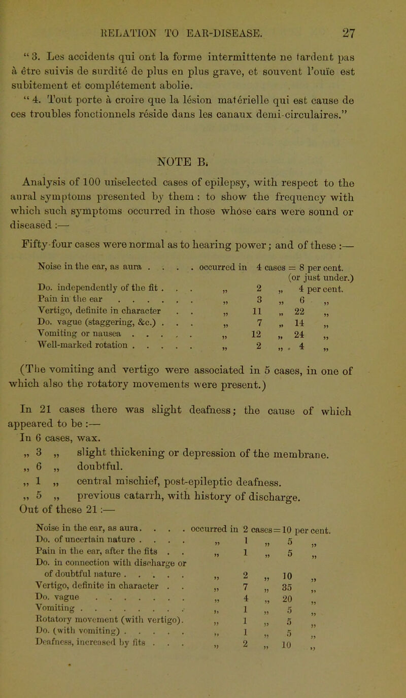 “3. Los accidents qui ont la forme intermittente ne fardent pas a etre suivis de surdite de phis en plus grave, et souvent l’ouie est subitement et completement abolie. “ 4. Tout porte a croire que la lesion materielle qui est cause de ces troubles fonctionnels reside dans les canaux demi-circulaires.” NOTE B» Analysis of 100 uriselected cases of epilepsy, with respect to the aural symptoms presented by them : to show the frequency with which such symptoms occurred in those whose ears were sound or diseased:— Fifty-four cases were normal as to hearing power; and of these :— Noise in the ear, as aura . . . occurred in 4 cases = 8 per cent, (or just under.) Do. independently of the fit • • 11 2 1» 4 per cent. Pain in the ear • * 11 3 19 6 „ Vertigo, definite in character * * 19 11 91 22 „ Do. vague (staggering, &c.) * * 19 7 11 H „ Vomiting or nausea . ' * 11 12 19 24 „ Well-marked rotation . * • 11 2 11 • 4 „ ie vomiting and vertigo were associated in 5 cases, in one of which also the rotatory movements were present.) In 21 cases there was slight deafness; the cause of which appeared to be :— In 6 cases, wax. „ 3 „ slight thickening or depression of the membrane. „ 6 „ doubtful. „ 1 „ central mischief, post-epileptic deafness. „ 5 „ previous catarrh, with history of discharge. Out of these 21 :— Noise in the ear, as aura. occurred in 2 cases =10 Do. of uncertain nature .... 1 ,, 5 Pain in the ear, after the fits . Do. in connection with discharge or 11 1 * 5 of doubtful nature 2 „ 10 Vertigo, definite in character . 11 7 „ 35 Do. vague 4 „ 20 Vomiting 1i 1 „ 5 Rotatory movement (with vertigo). 11 1 „ 5 Do. (with vomiting) 11 1 „ 5 Deafness, increased by fits . 2 „ 10