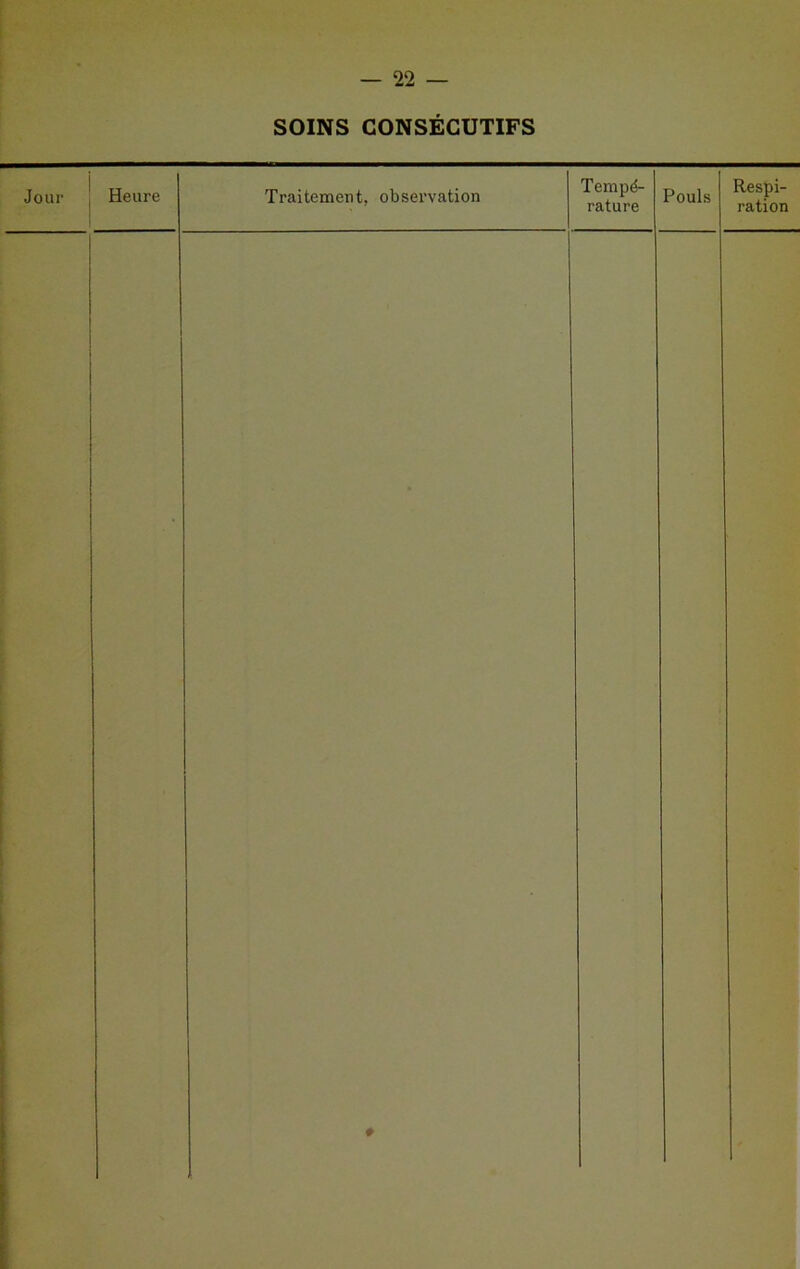 SOINS CONSÉCUTIFS Jour Heure Traitement, observation Tempé- rature Pouls Respi- ration ;